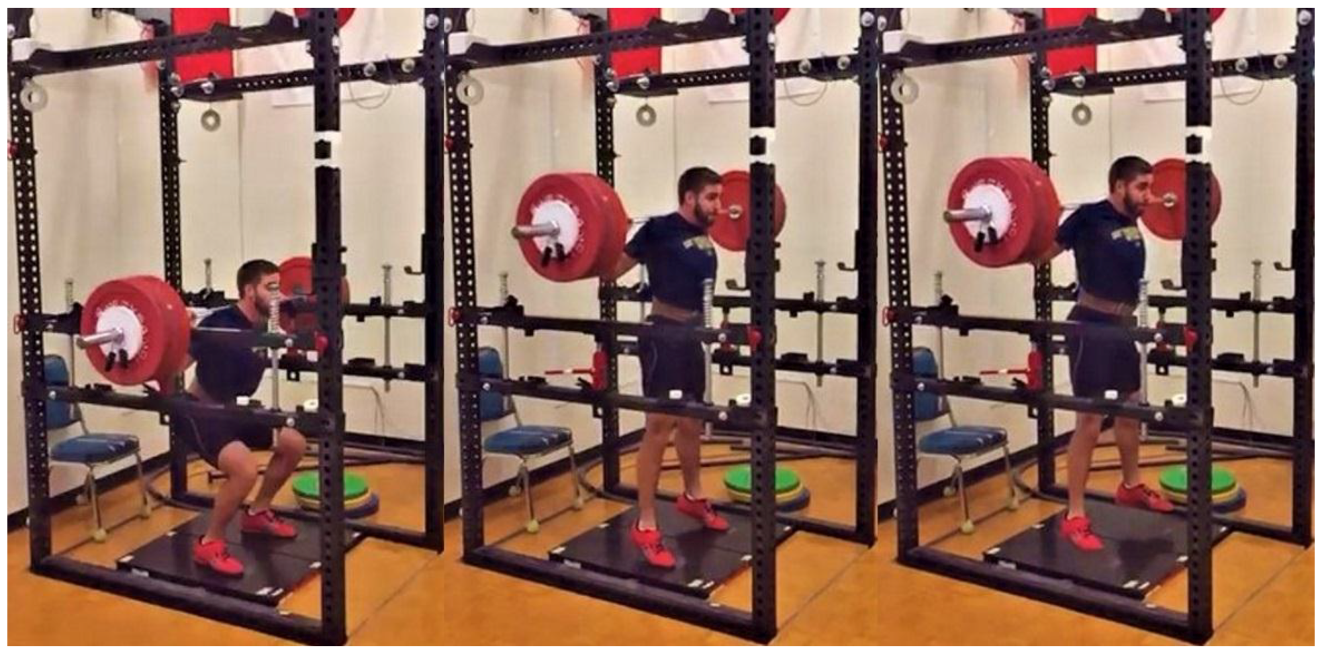 Sports 06 00079 g001