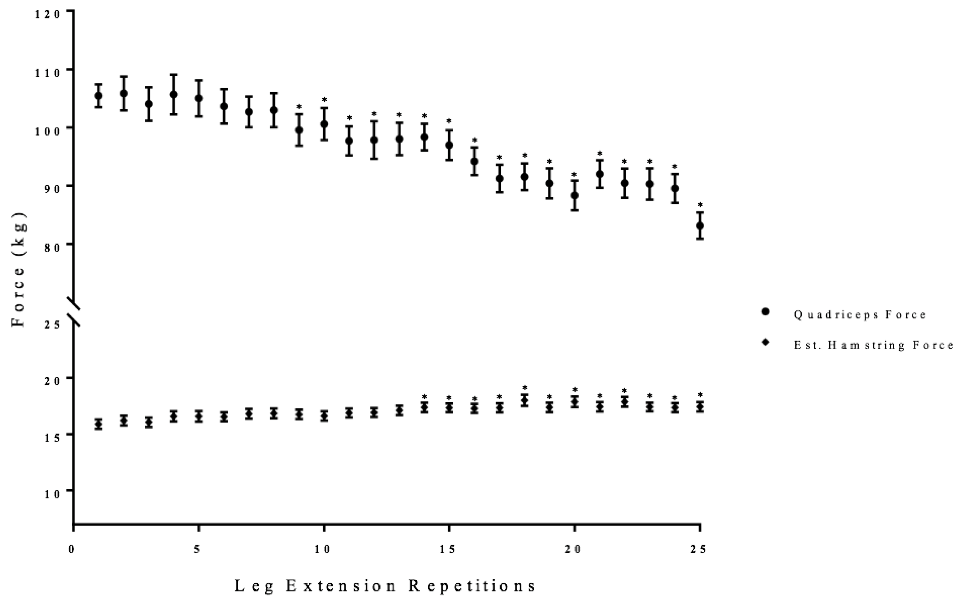 Sports 06 00104 g002