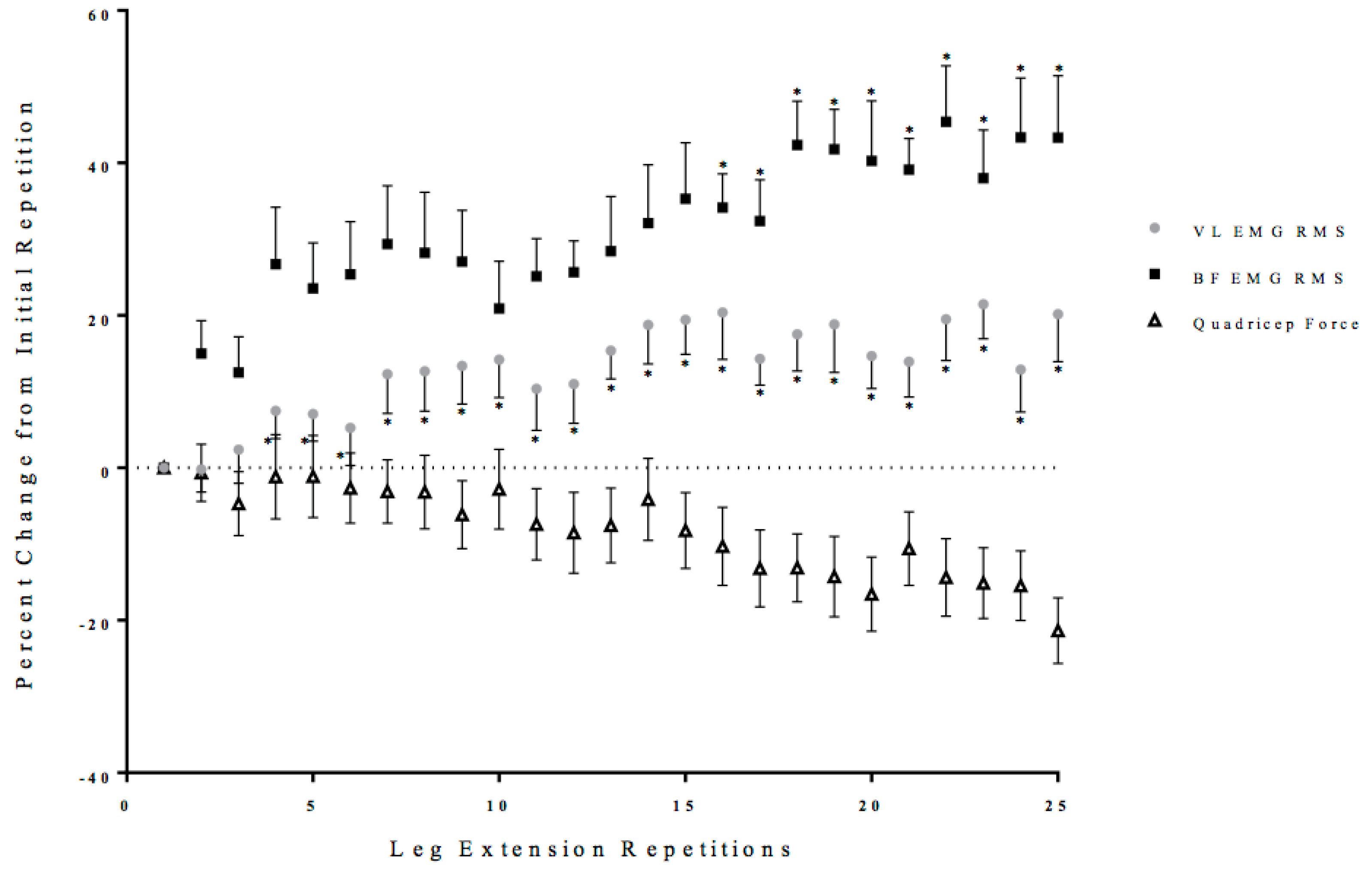 Sports 06 00104 g003