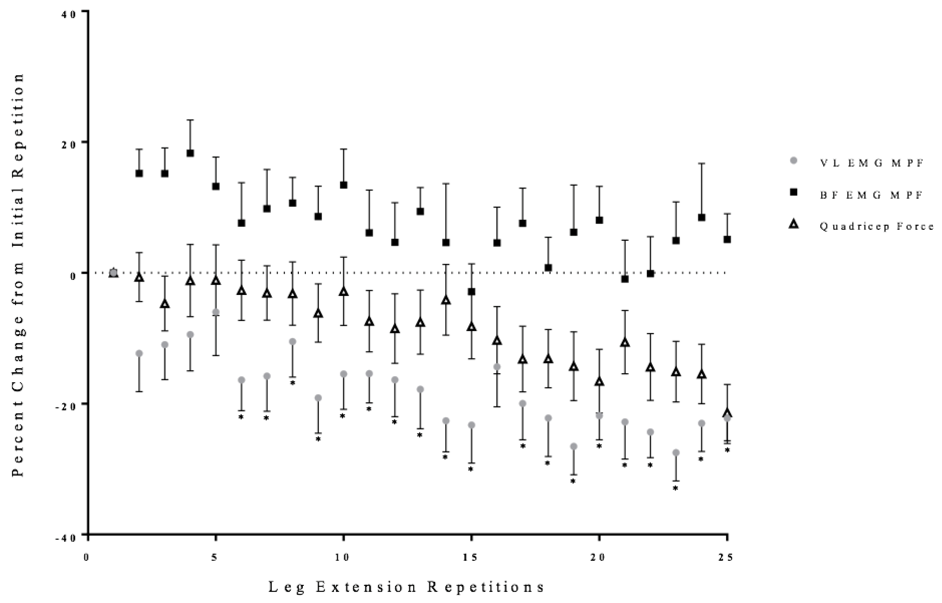 Sports 06 00104 g004