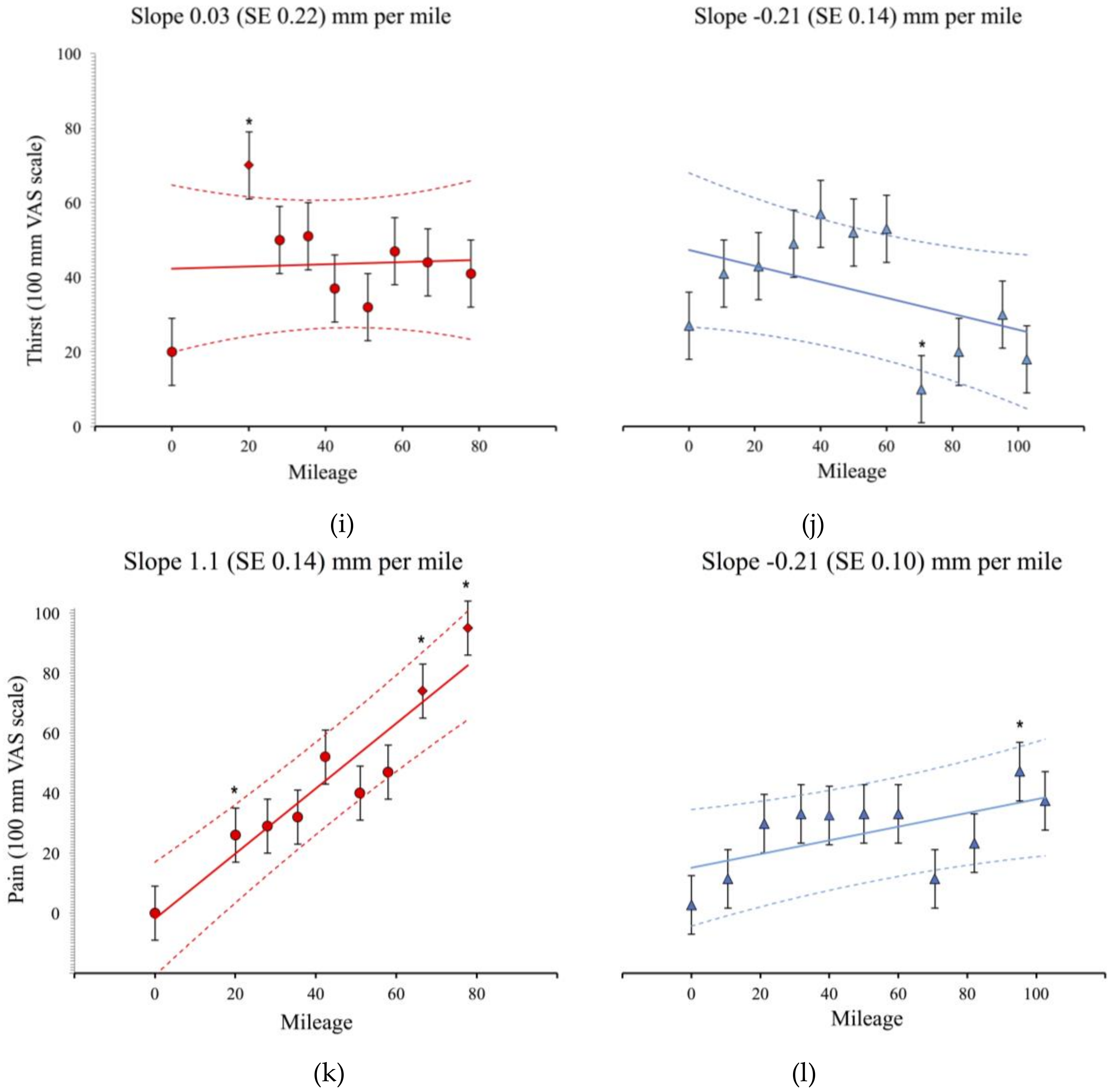 Sports 06 00111 g001c