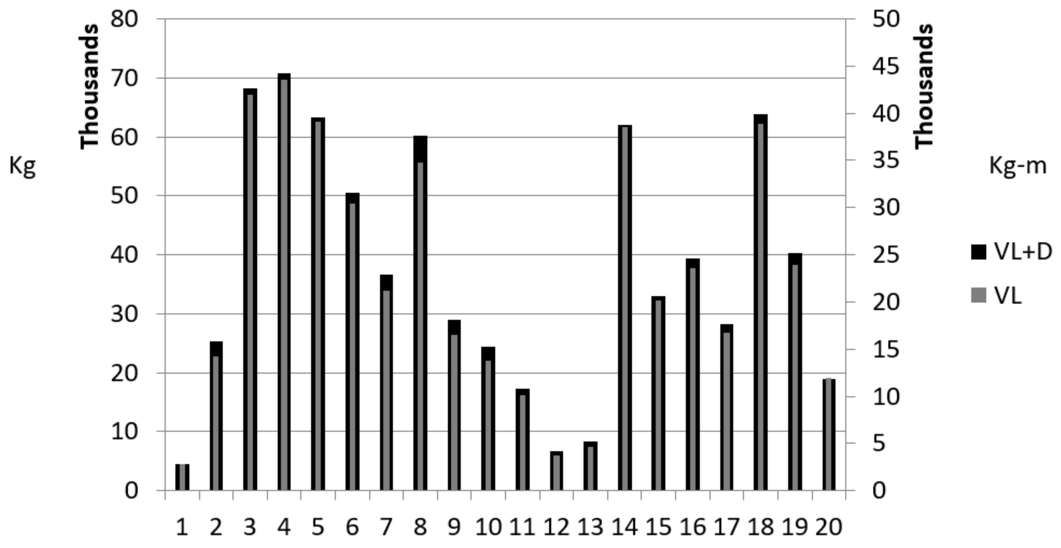 Sports 06 00137 g002 550