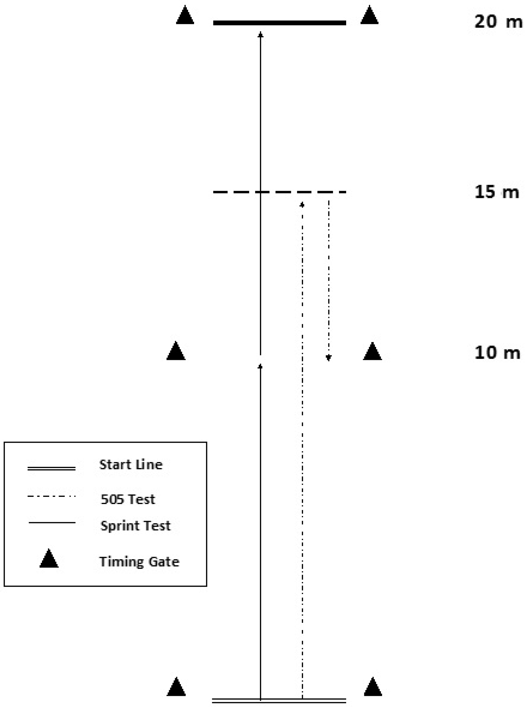 Sports 06 00144 g002