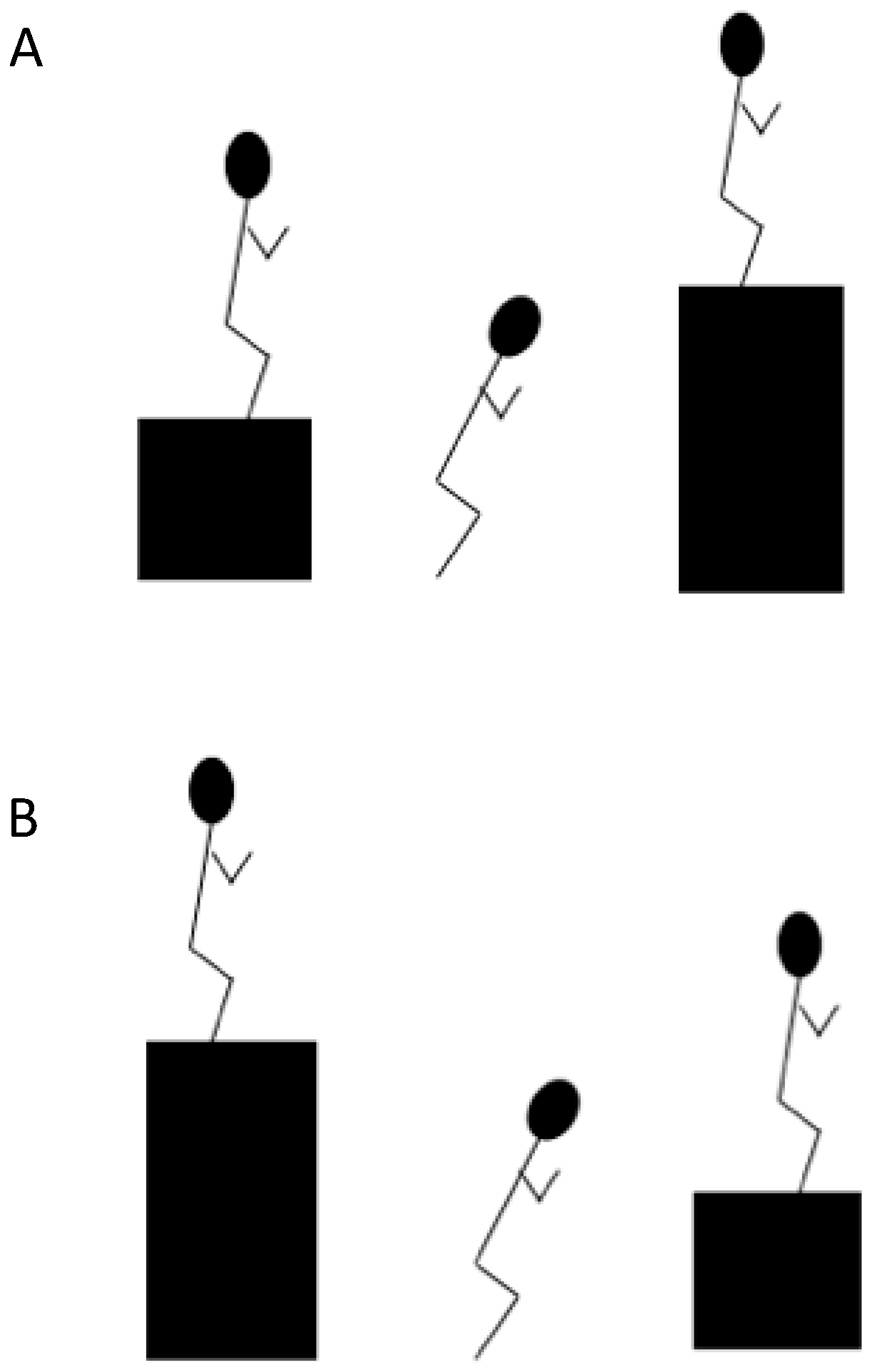 Sports 06 00144 g003