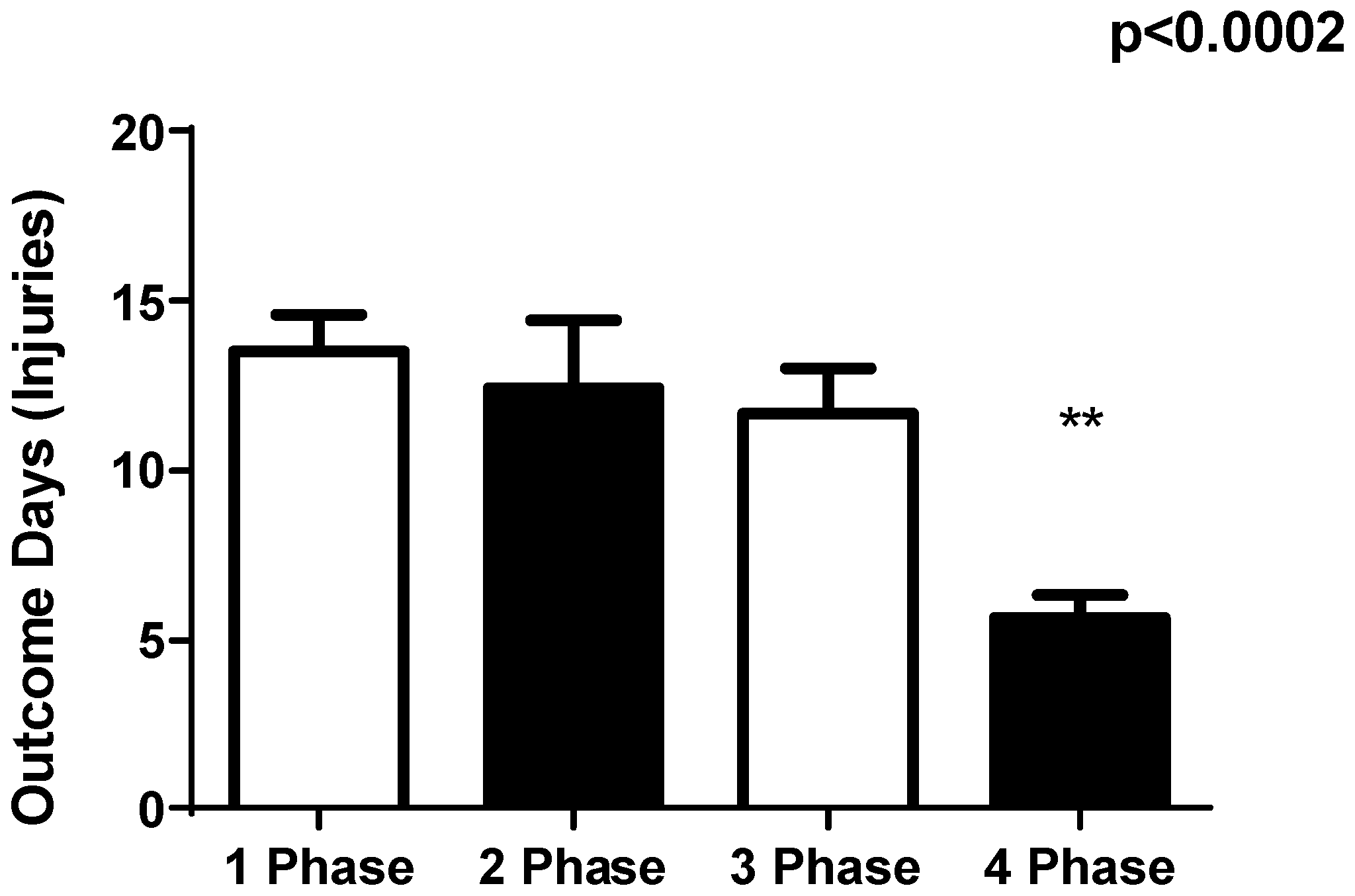Sports 06 00148 g003 550