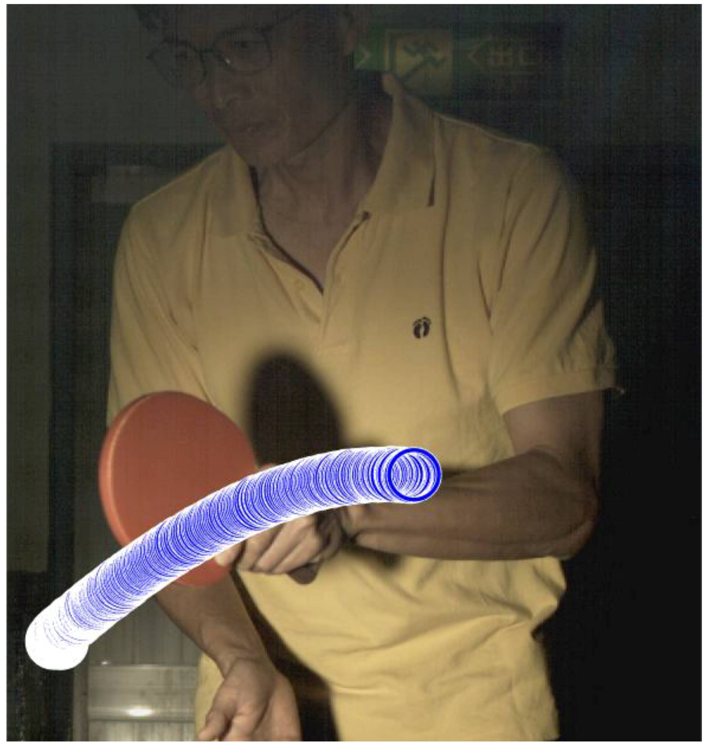 Sports 06 00158 g004 Sports 06 00158 g004