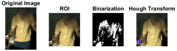 Sports 06 00158 i002 Sports 06 00158 i002