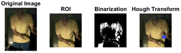 Sports 06 00158 i004 Sports 06 00158 i004