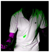 Sports 06 00158 i012 Sports 06 00158 i012