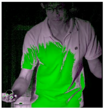 Sports 06 00158 i015 Sports 06 00158 i015