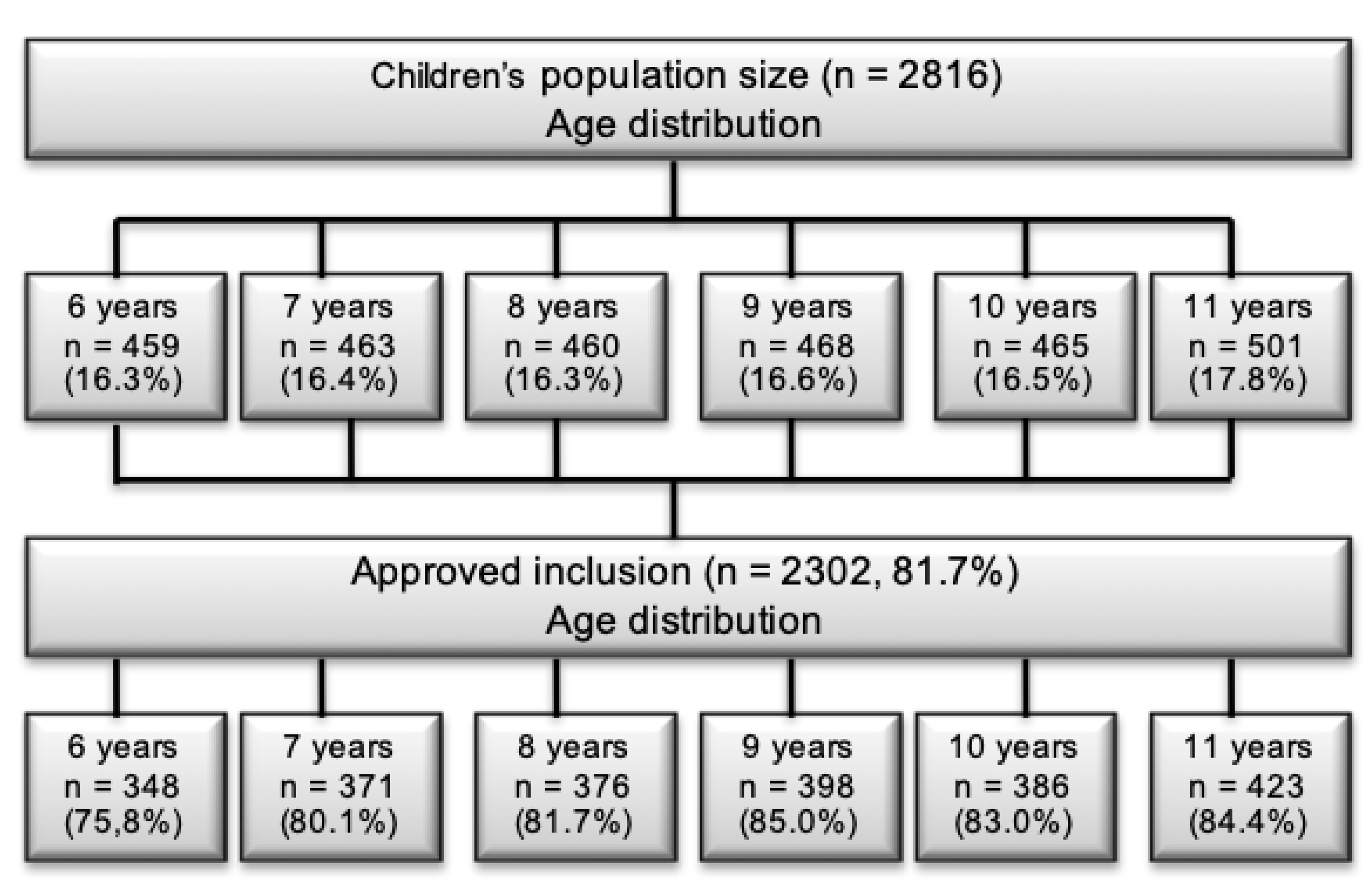 Sports 07 00011 g002