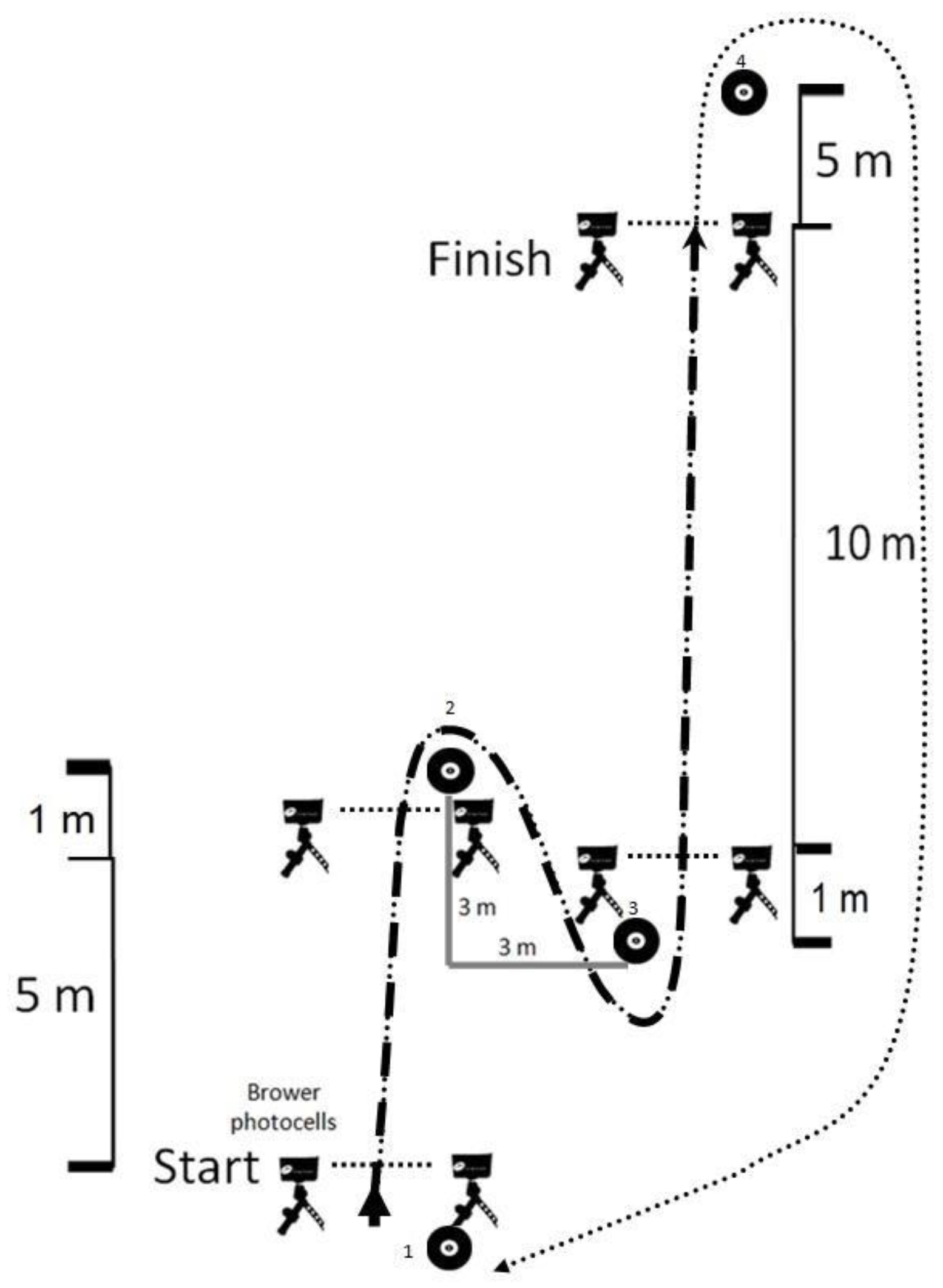 Sports 07 00046 g002