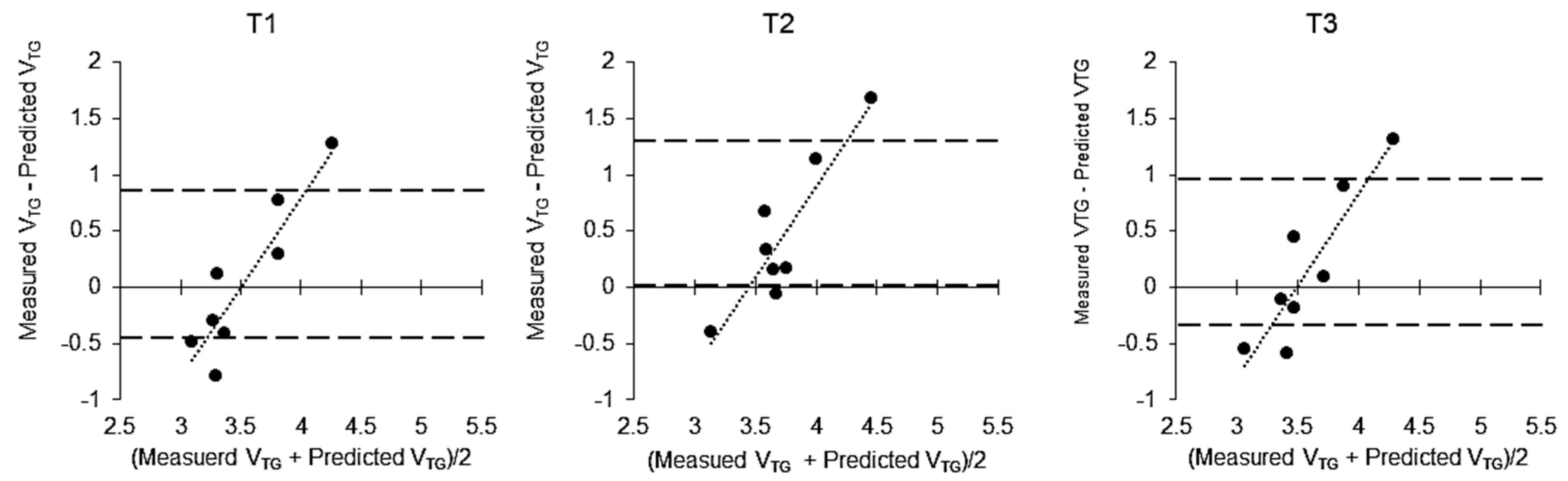 Sports 07 00048 g001