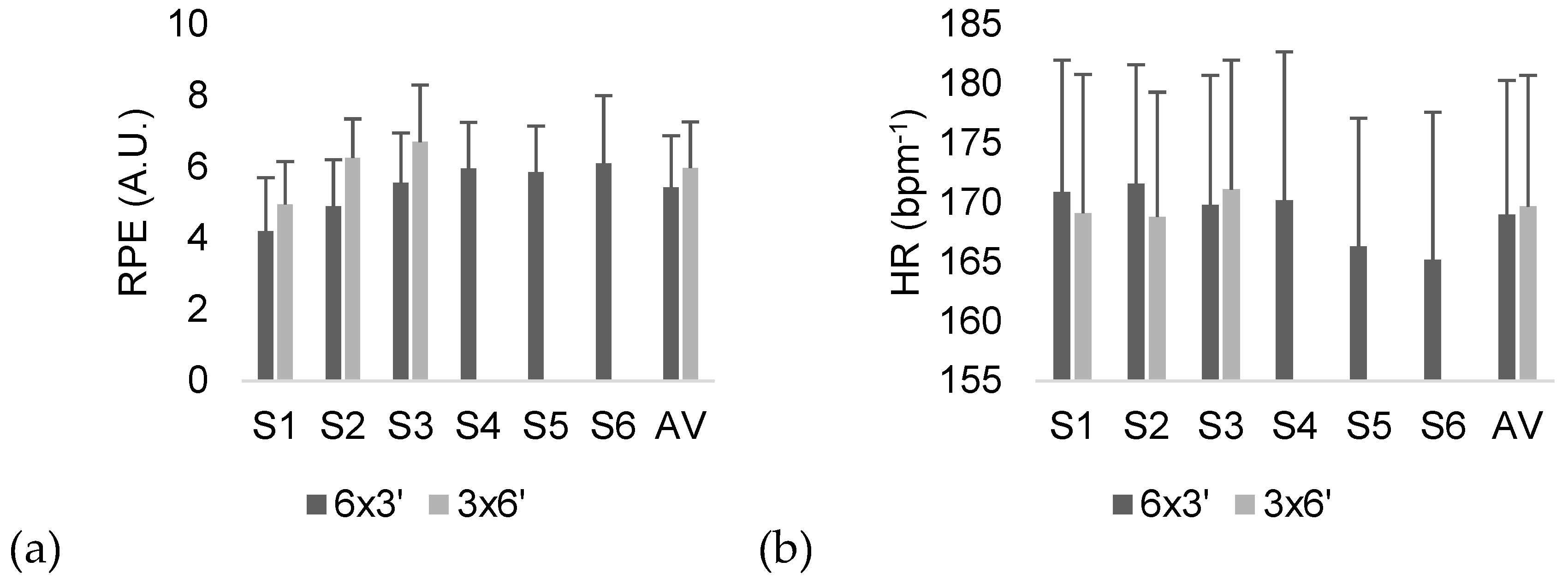 Sports 07 00107 g001