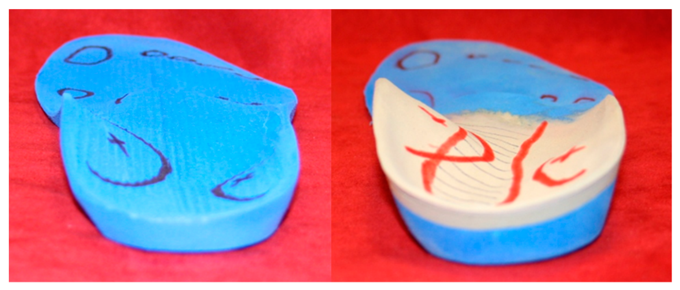 Sports 07 00128 g002a