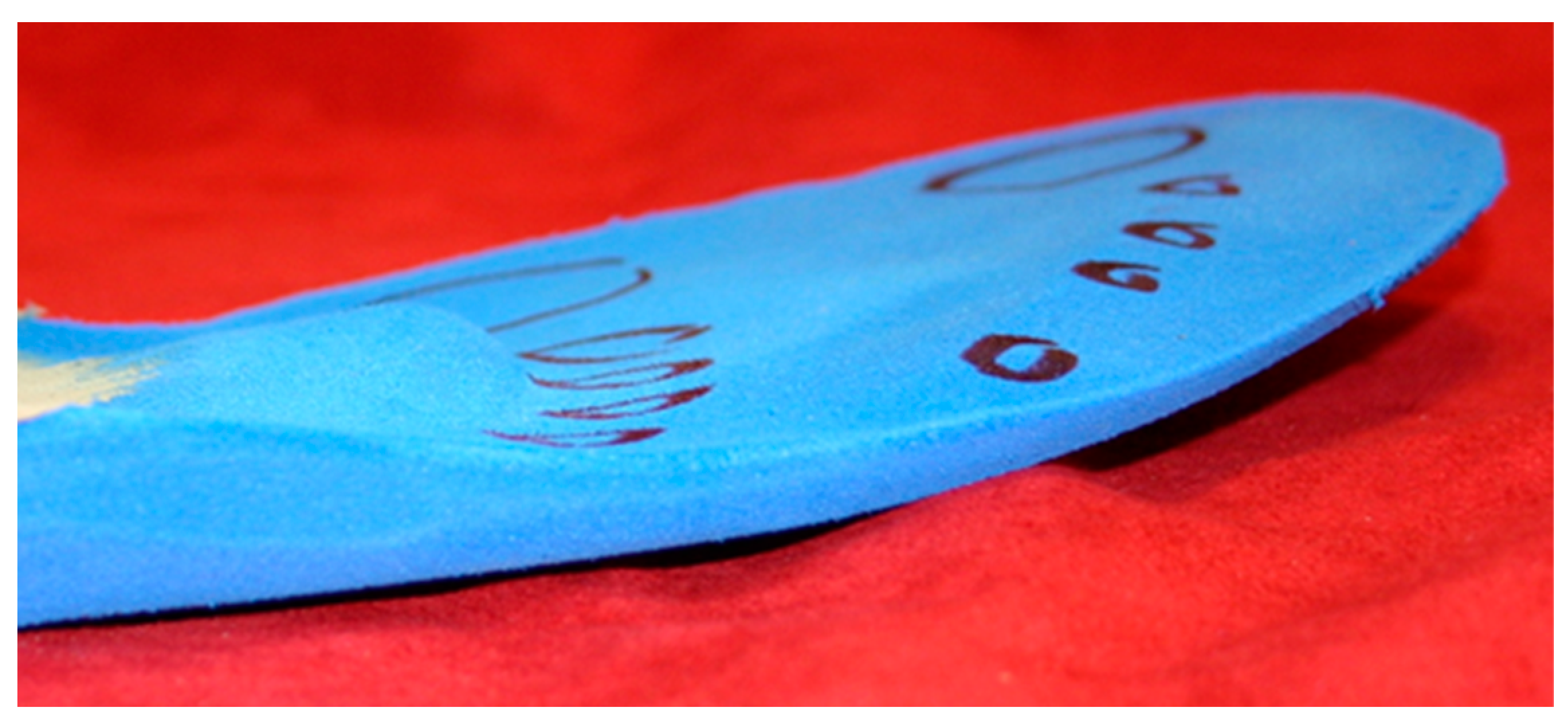 Sports 07 00128 g002b