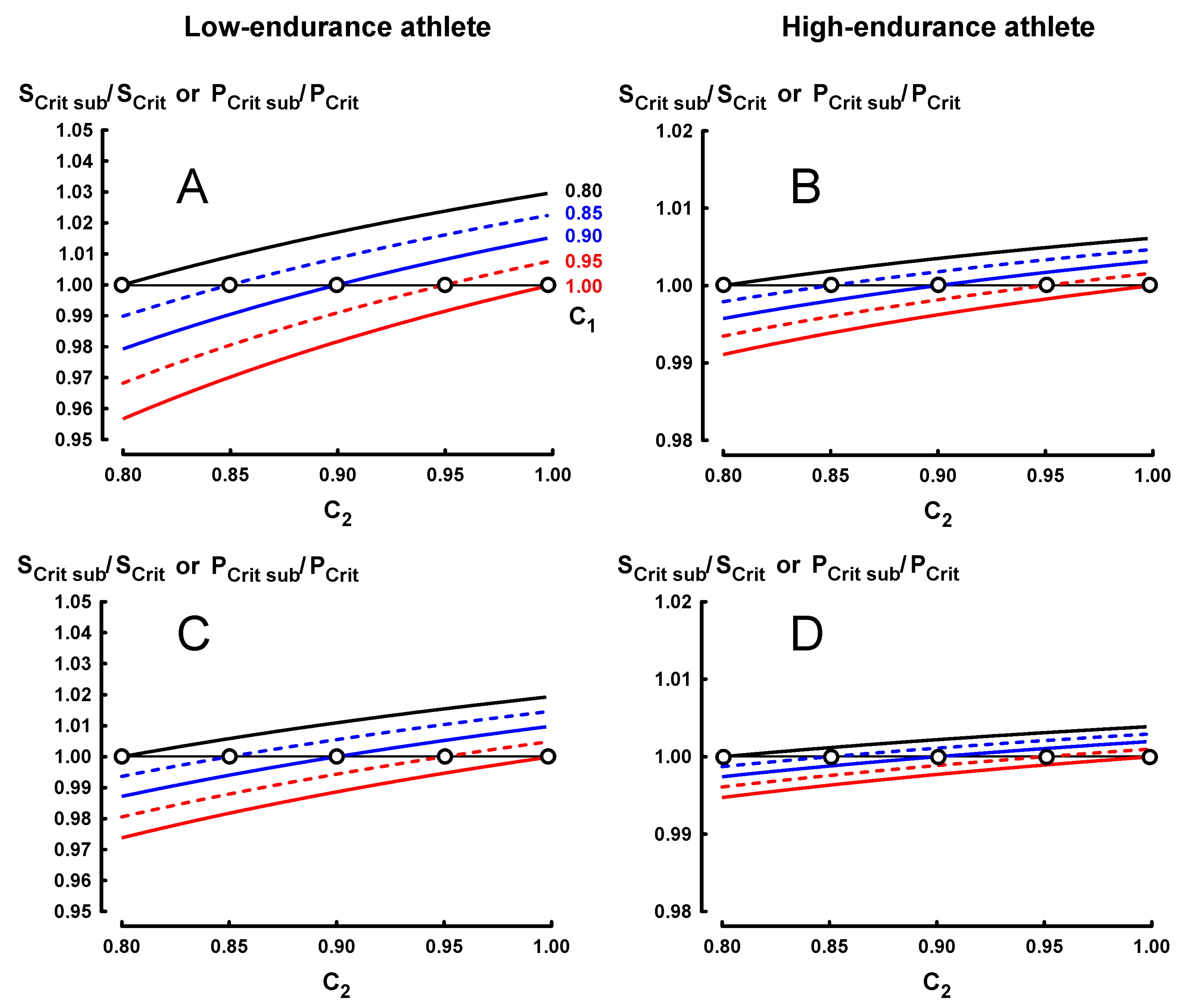 Sports 07 00136 g001 Sports 07 00136 g001