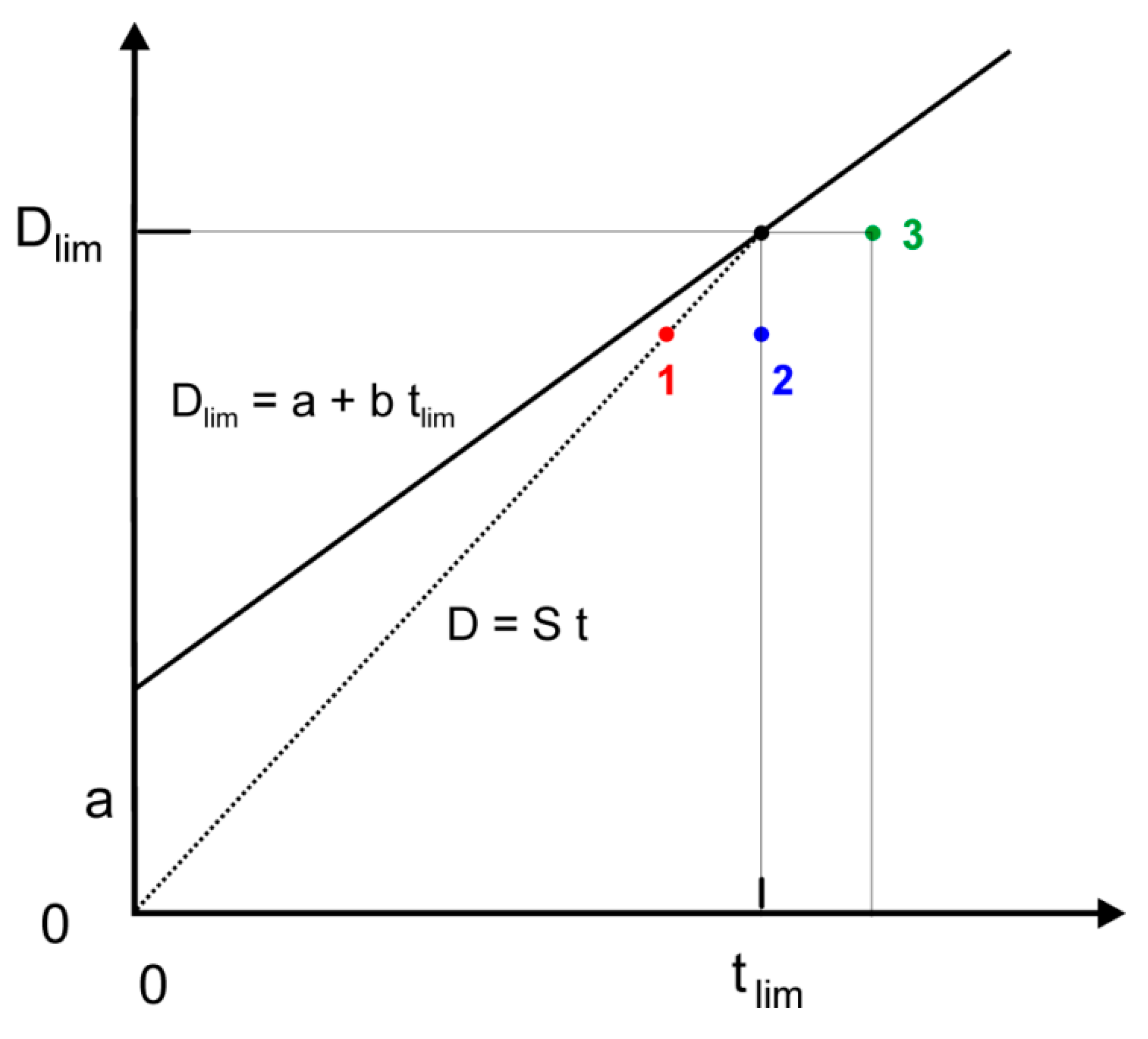 Sports 07 00136 g004 Sports 07 00136 g004
