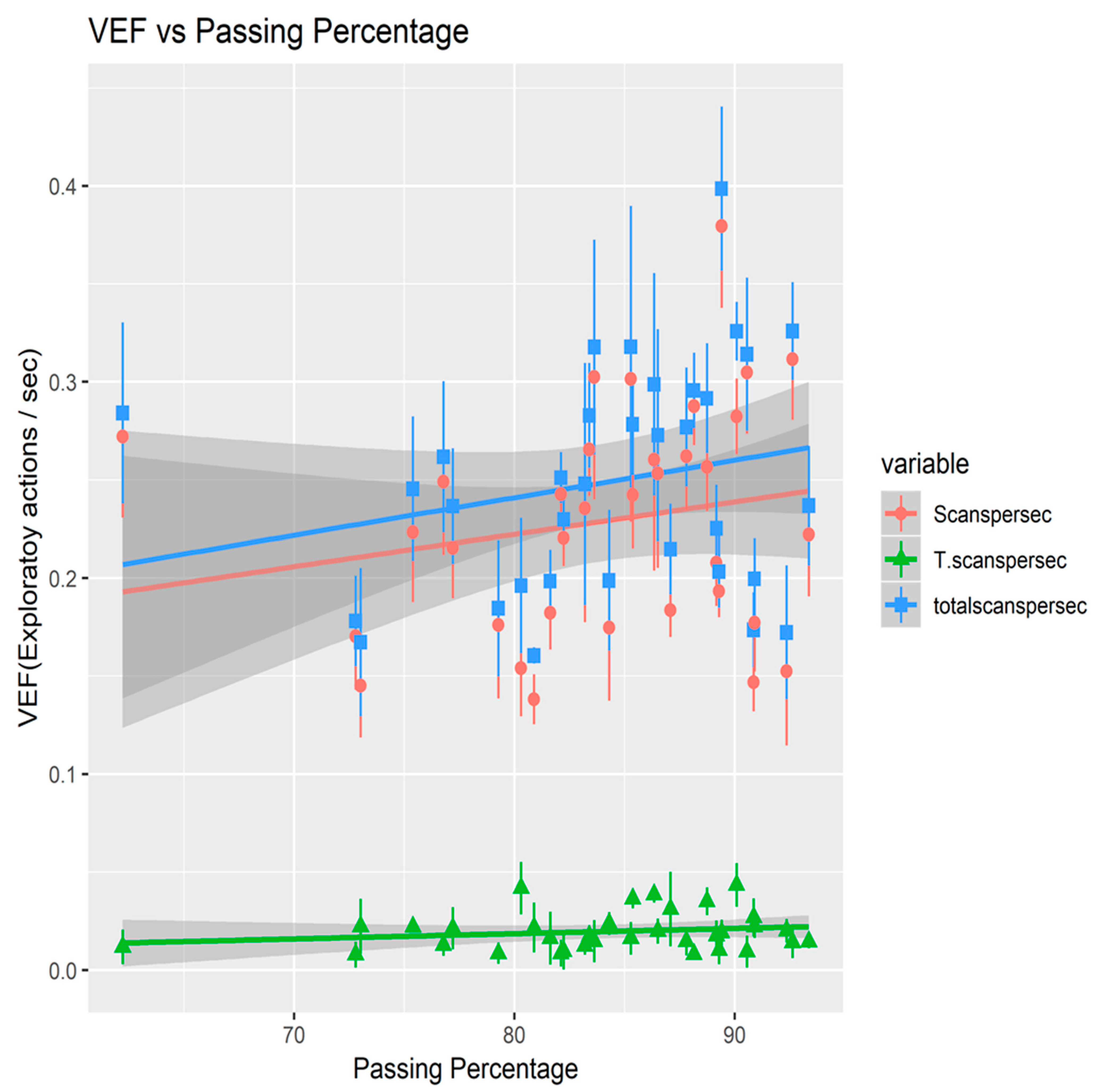 Sports 07 00139 g002