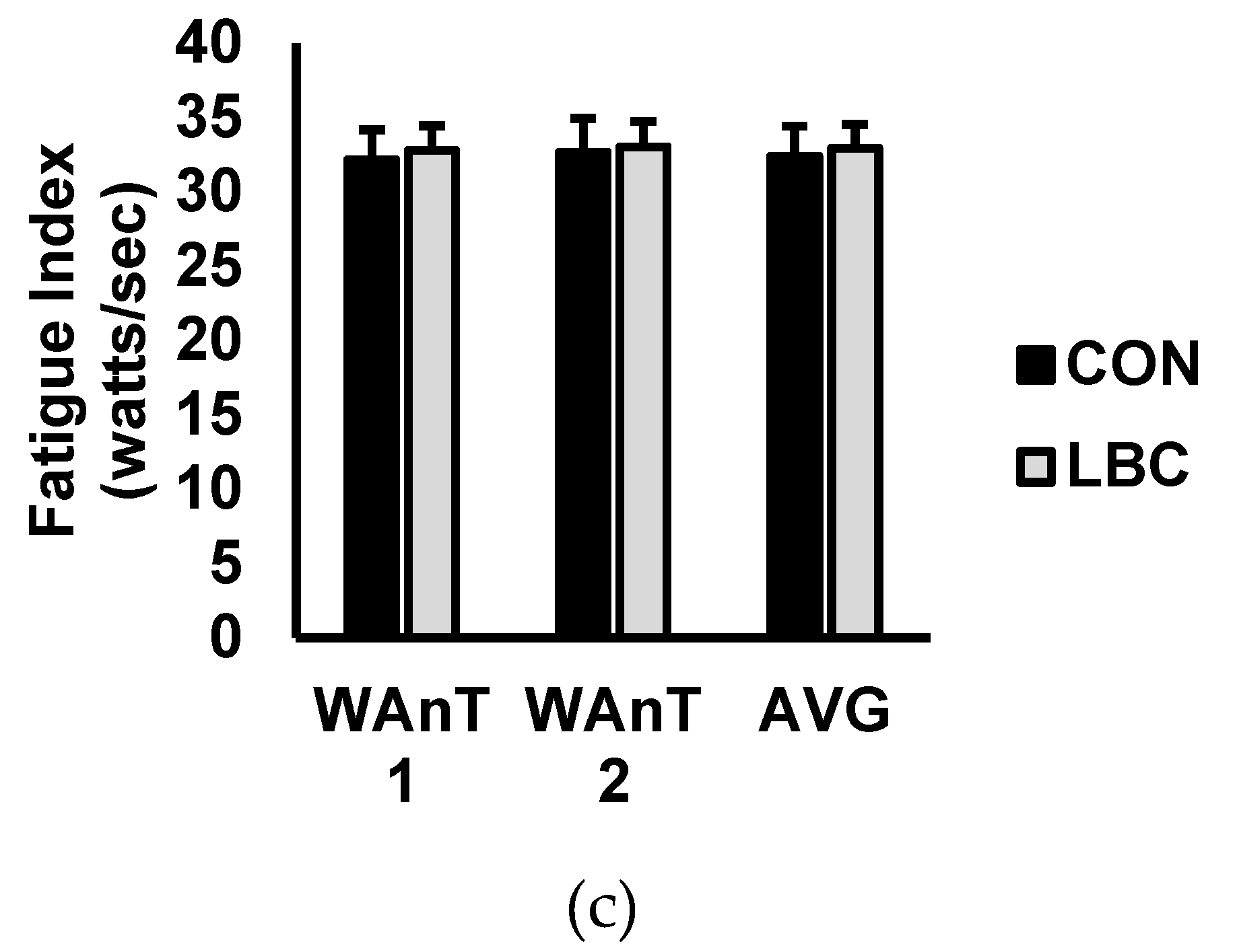 Sports 07 00144 g002b