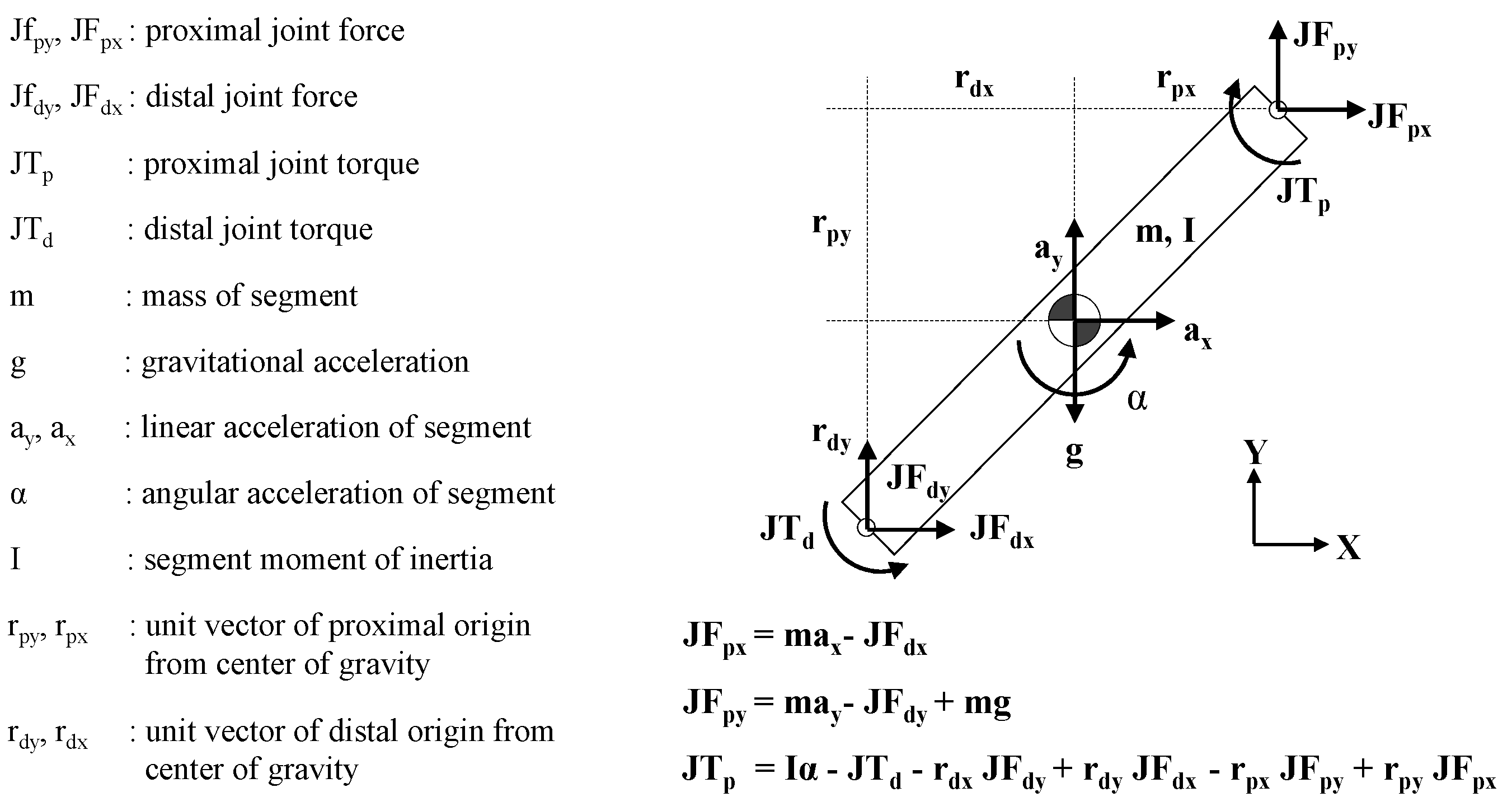 Sports 07 00183 g0a1 Sports 07 00183 g0a1