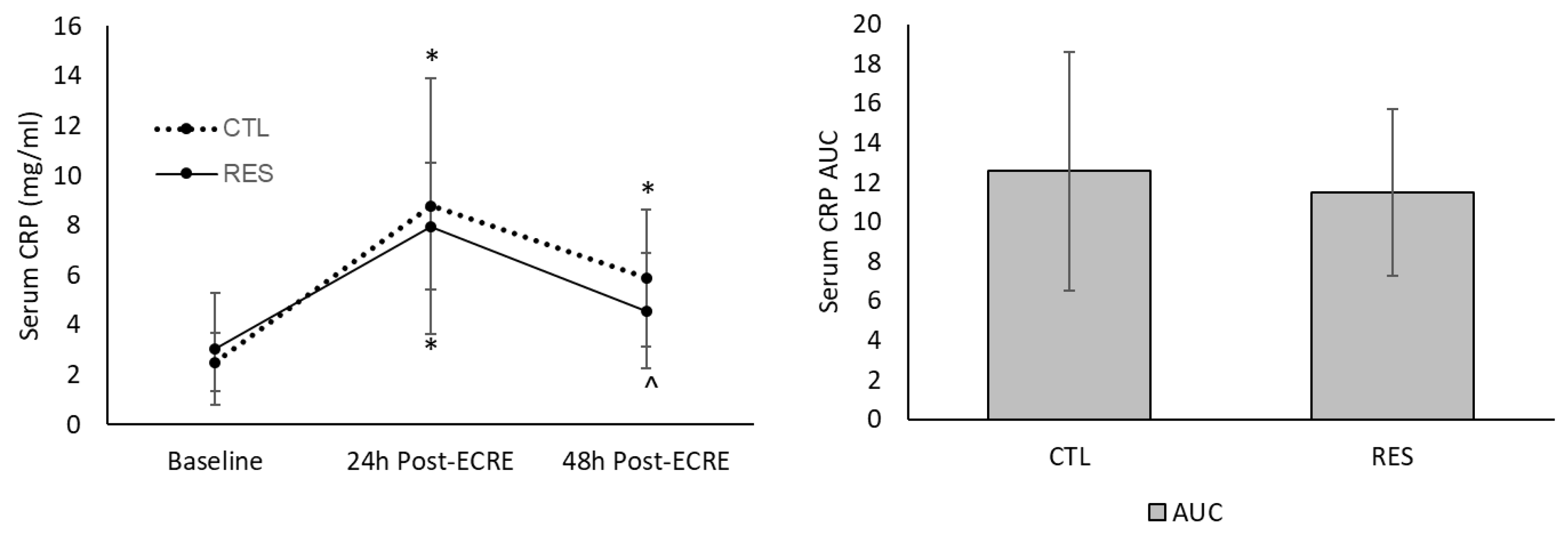 Sports 07 00226 g008