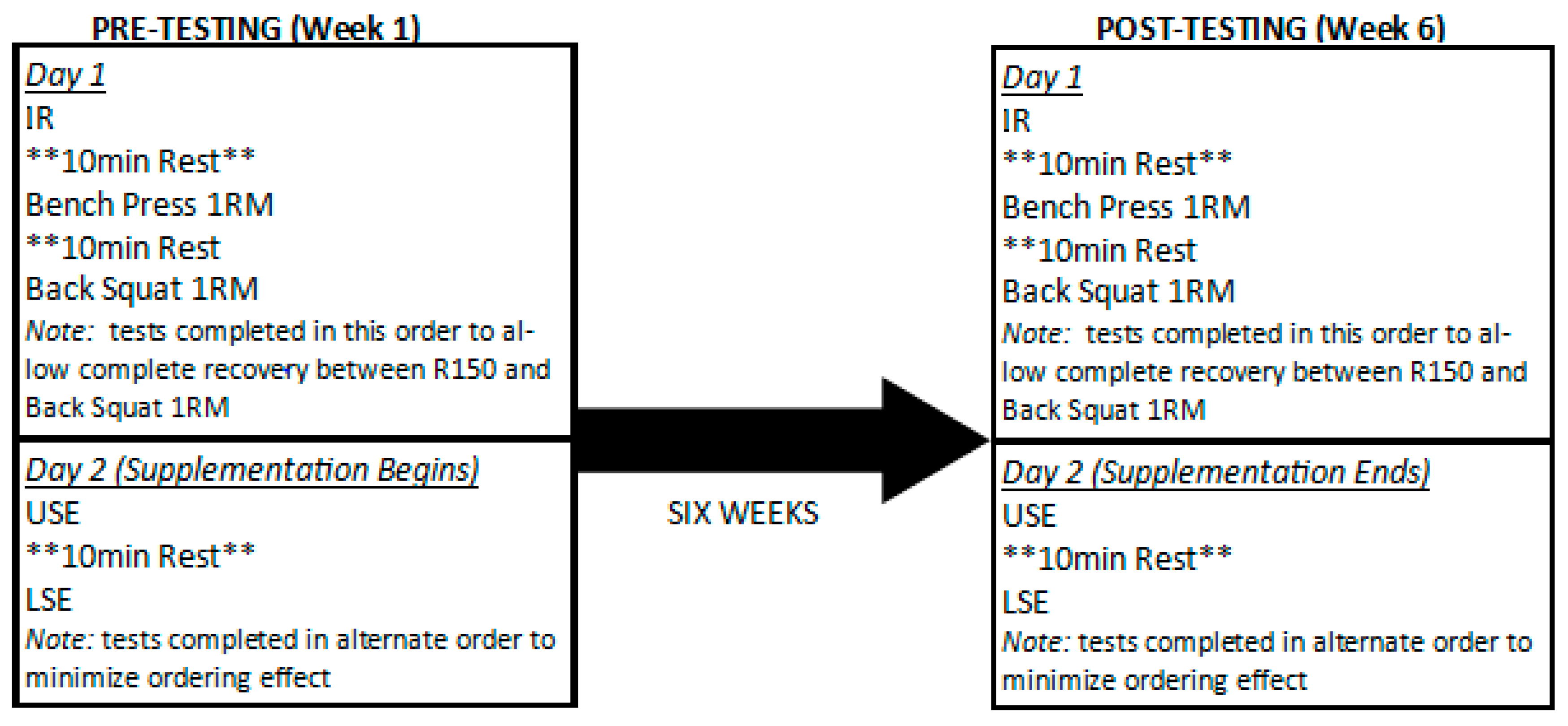 Sports 07 00231 g001 Sports 07 00231 g001