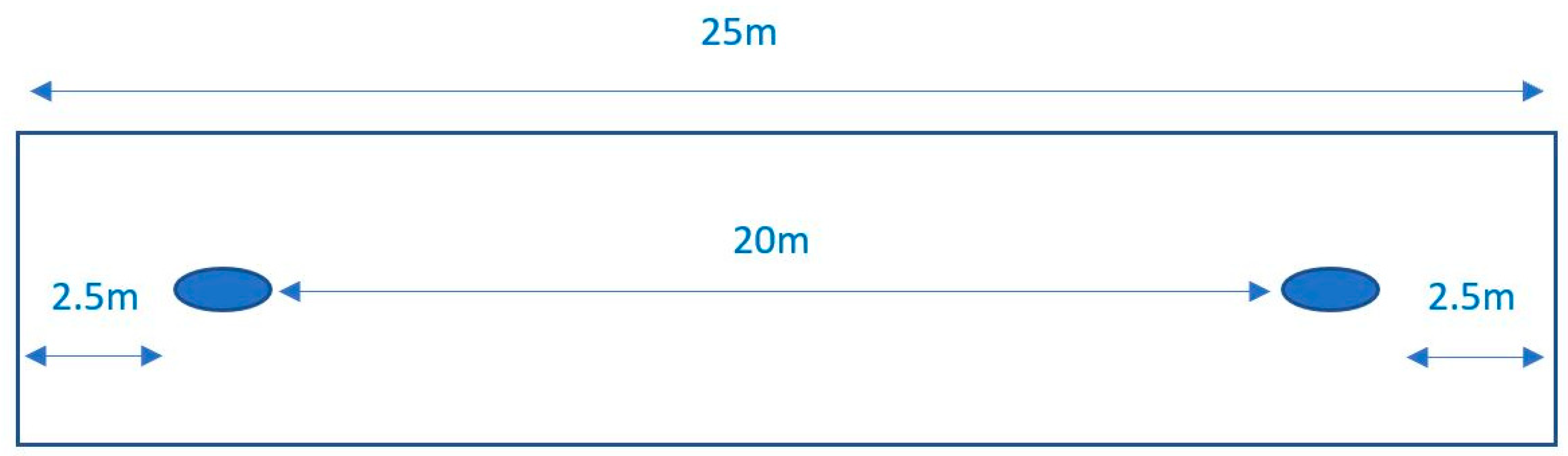 Sports 07 00234 g002