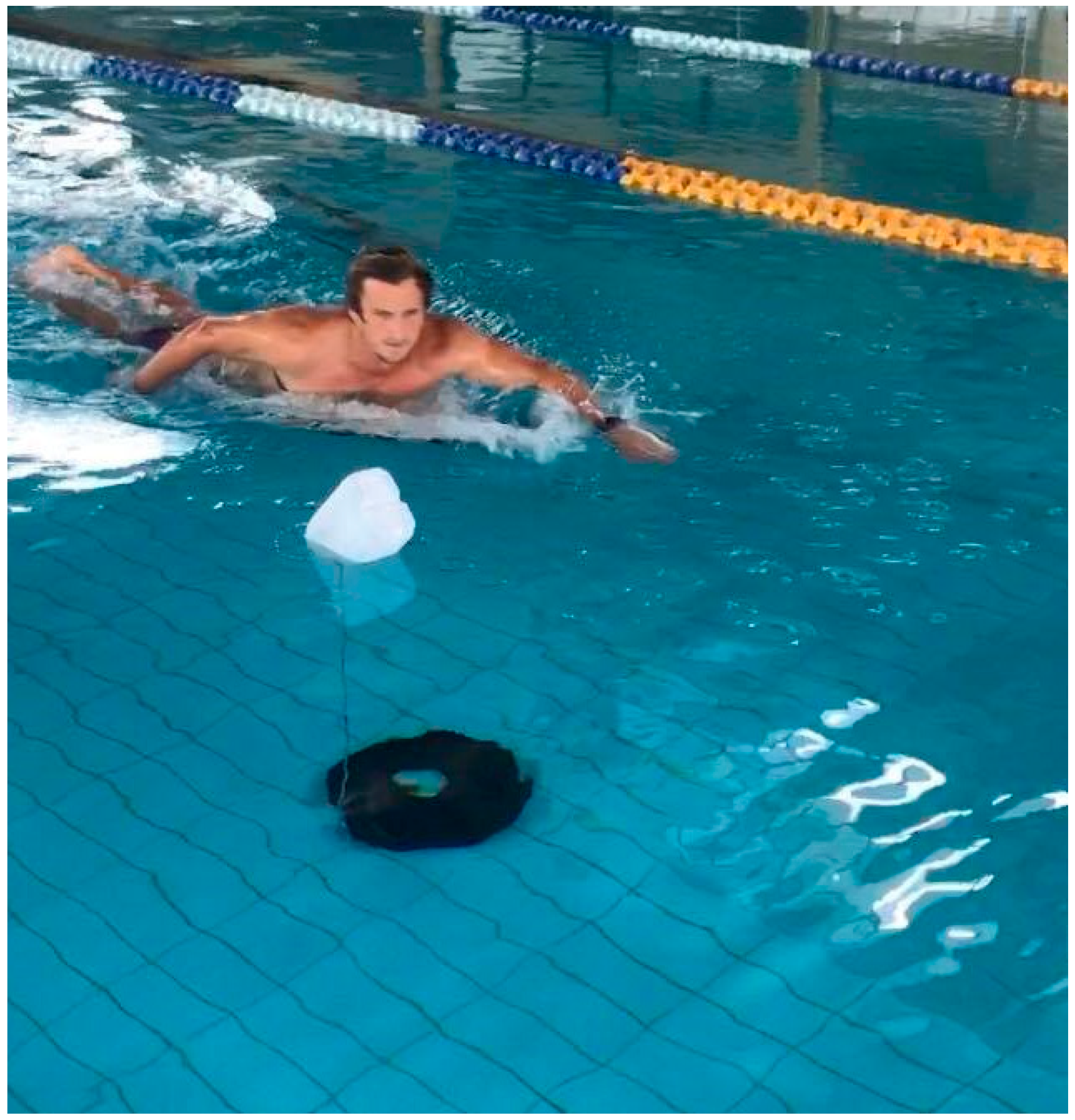 Sports 07 00234 g003