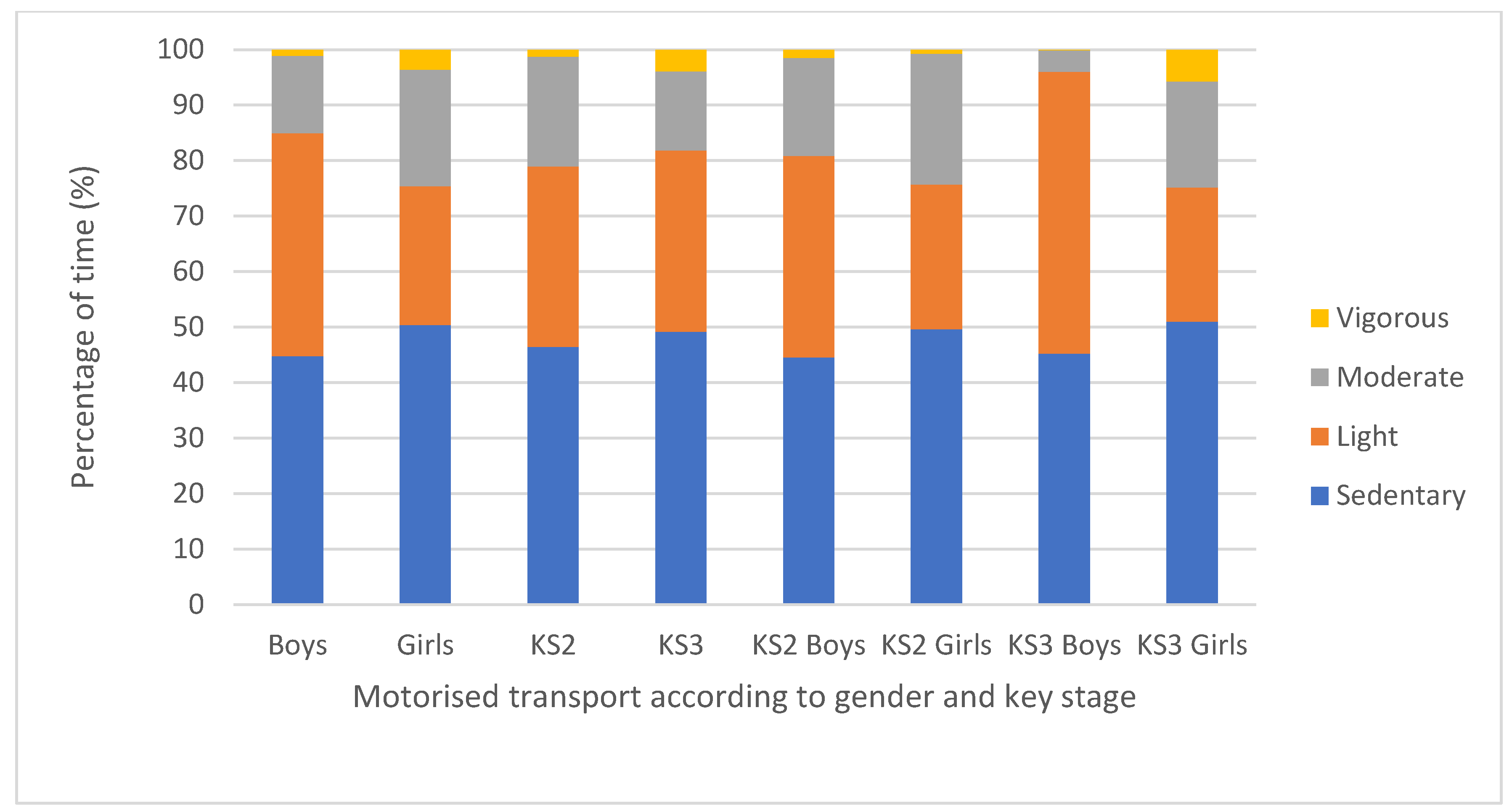 Sports 07 00240 g002 Sports 07 00240 g002