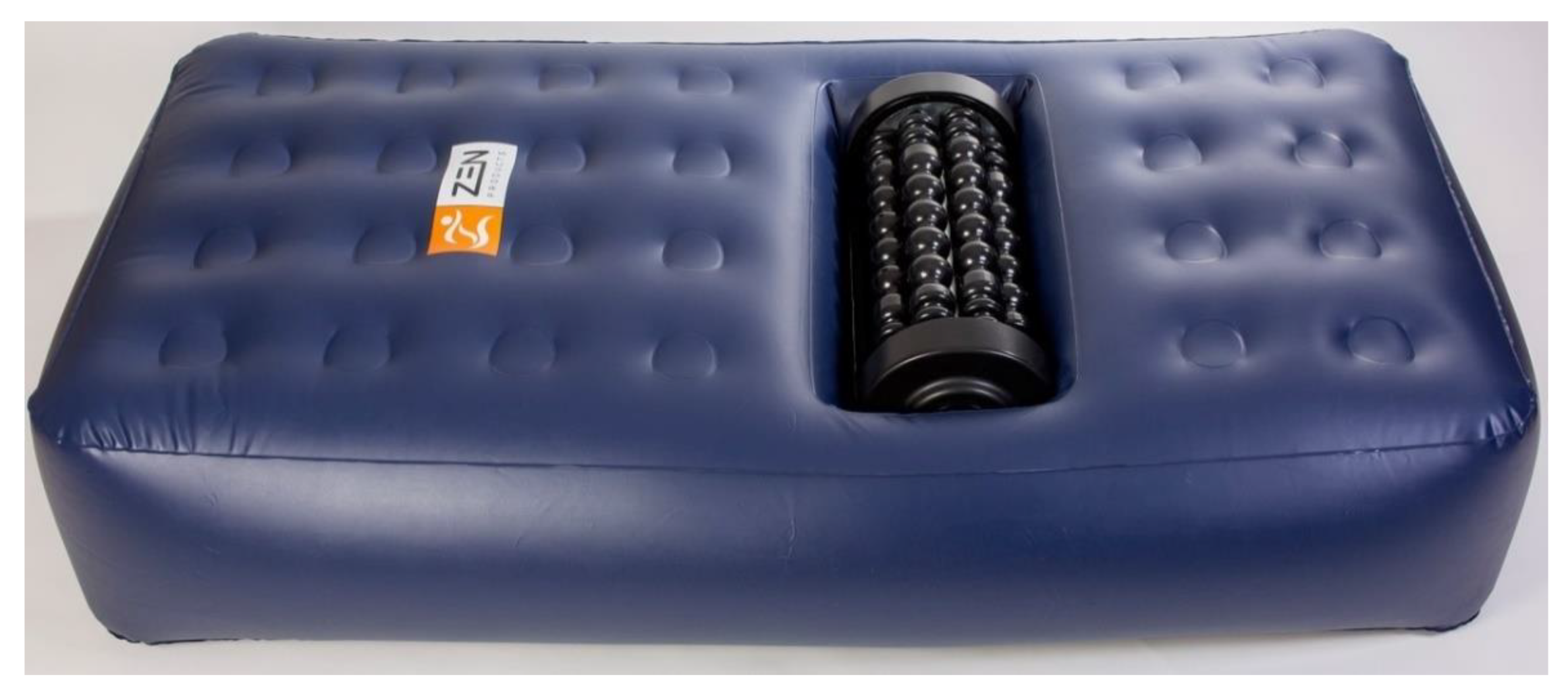 Sports 07 00246 g003 Sports 07 00246 g003