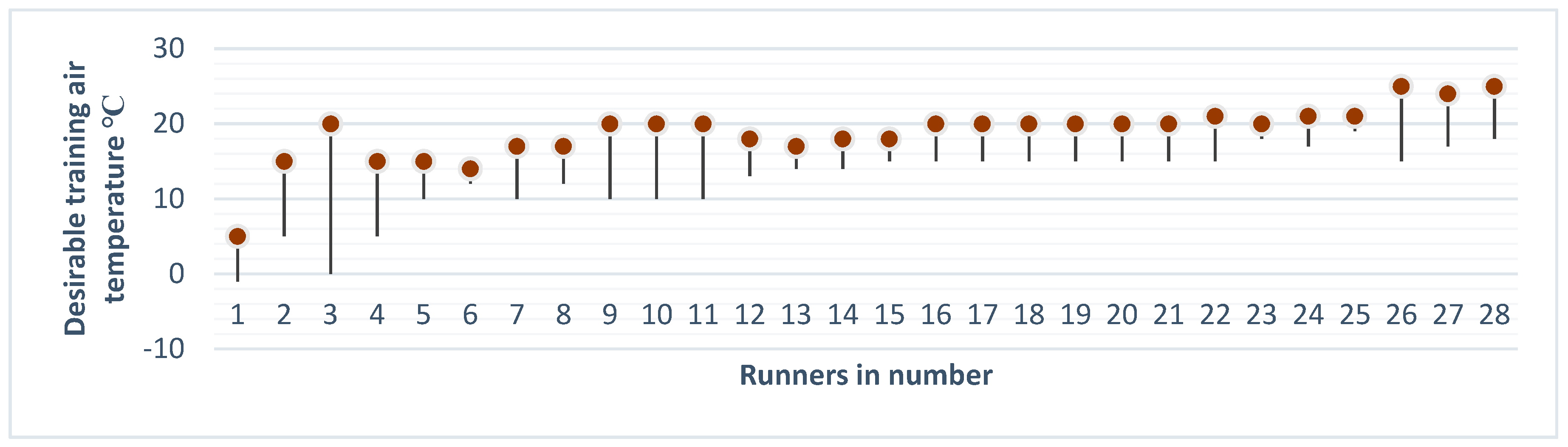 Sports 08 00002 g001 Sports 08 00002 g001