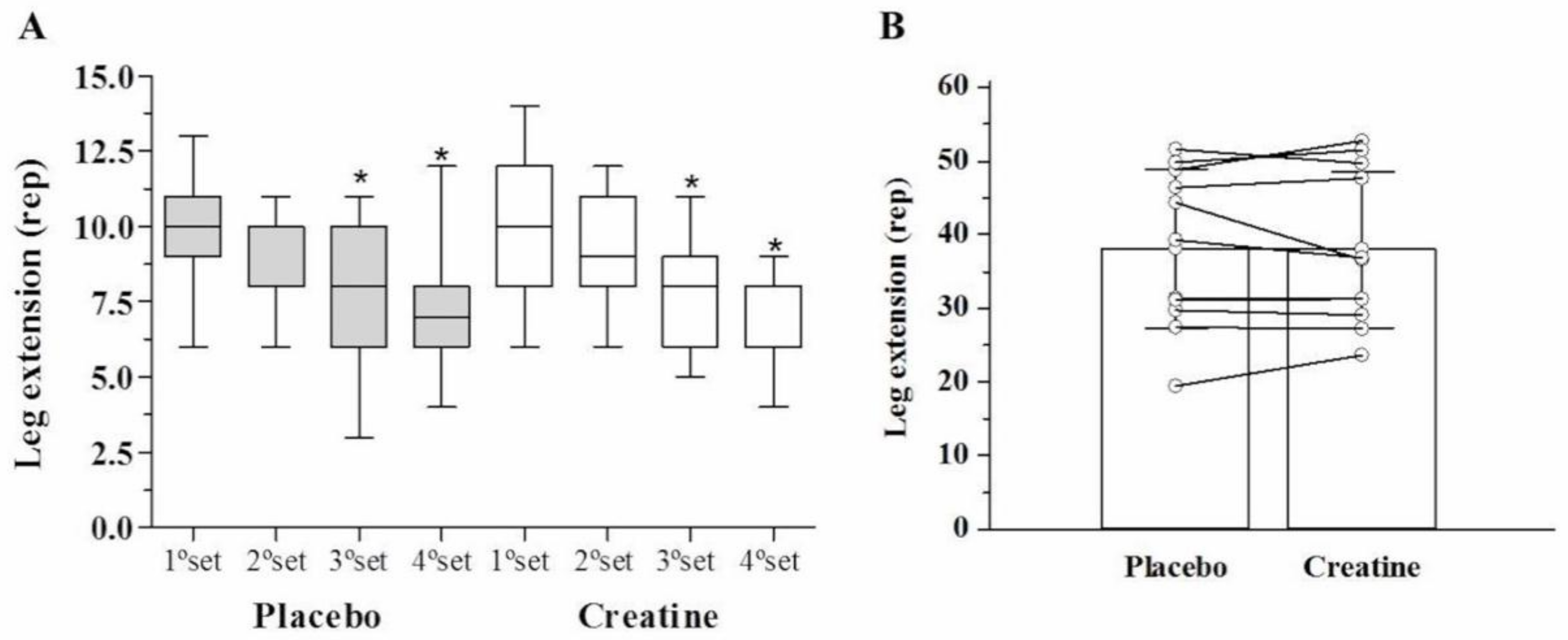 Sports 08 00012 g002