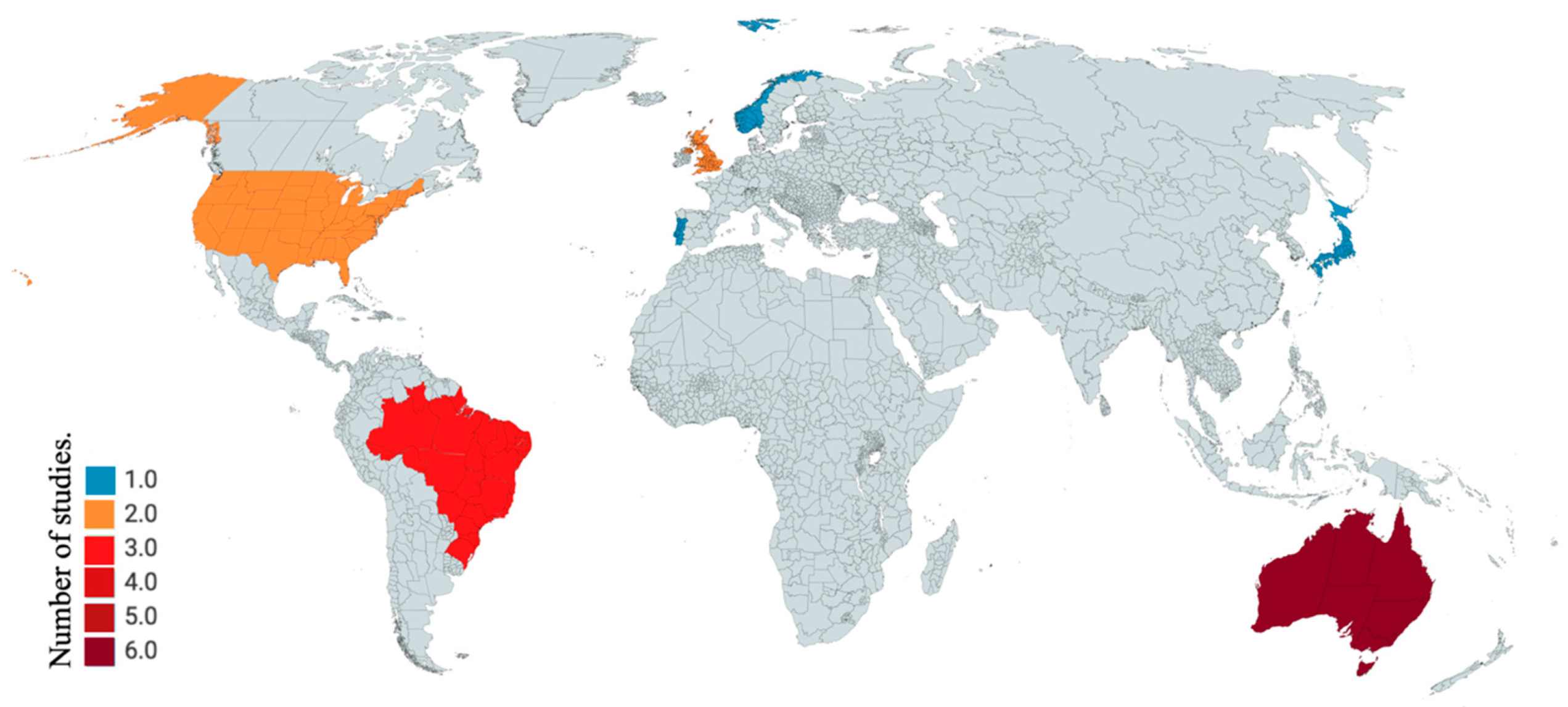 Sports 08 00025 g002 Sports 08 00025 g002