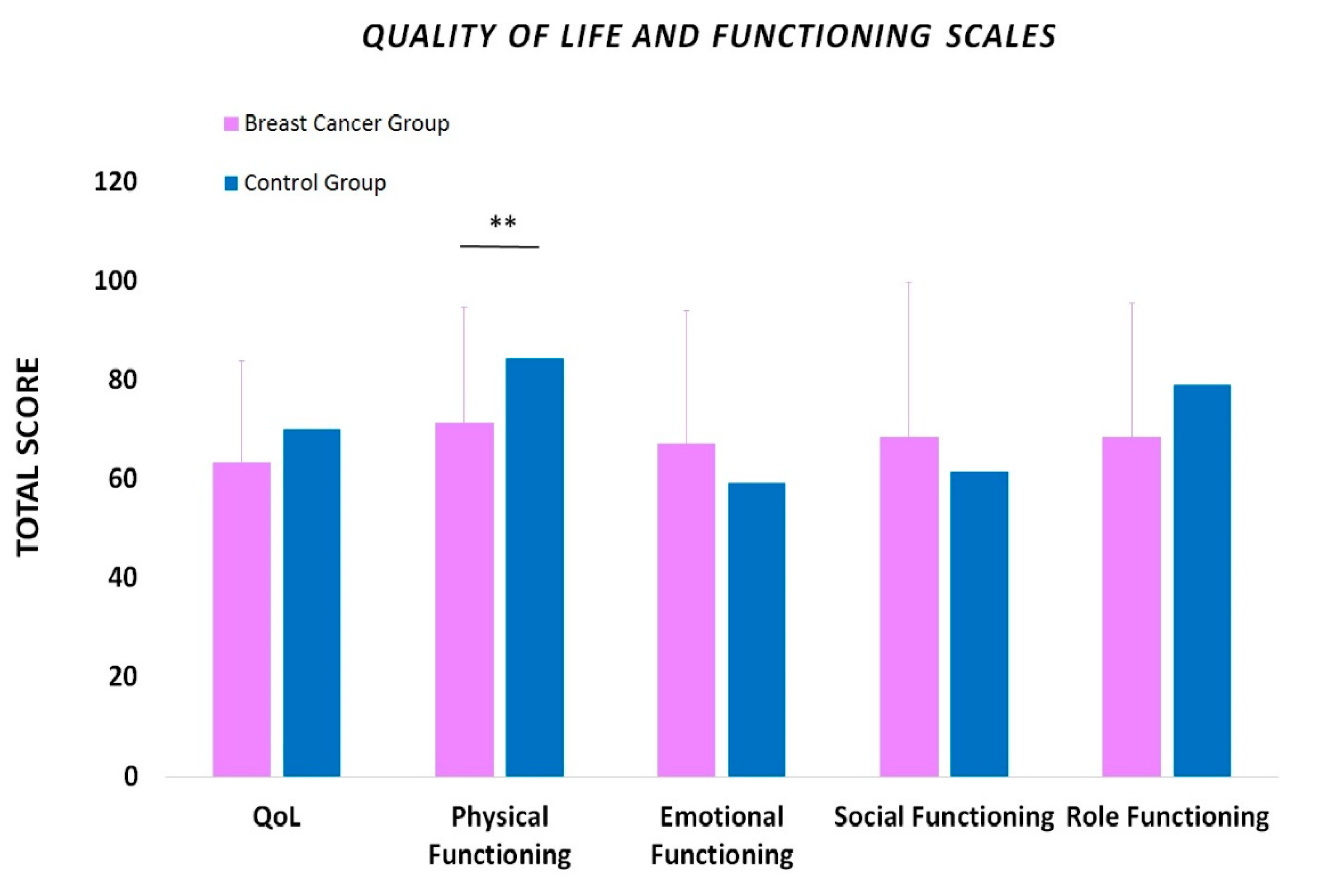 Sports 08 00032 g001