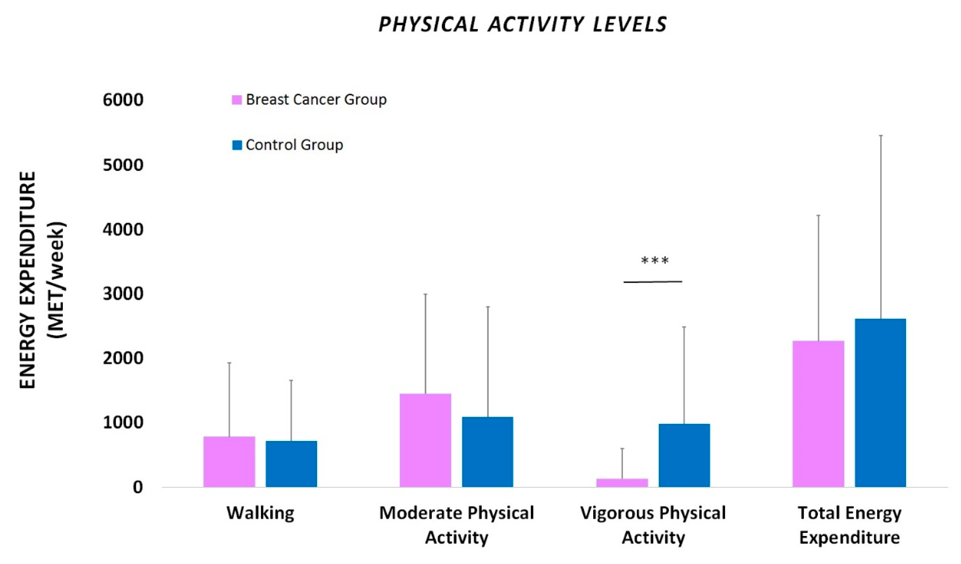 Sports 08 00032 g003