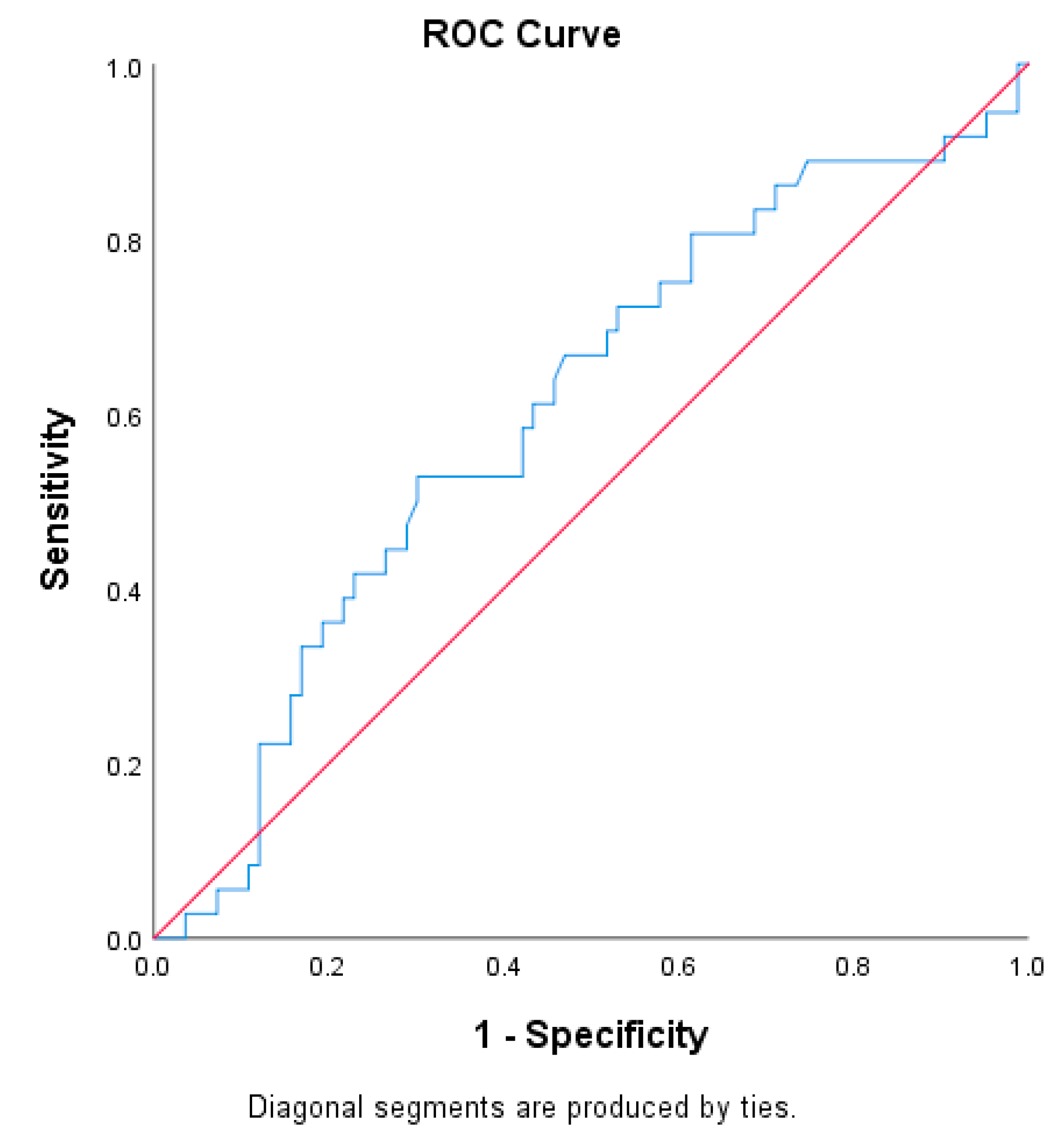 Sports 08 00036 g002