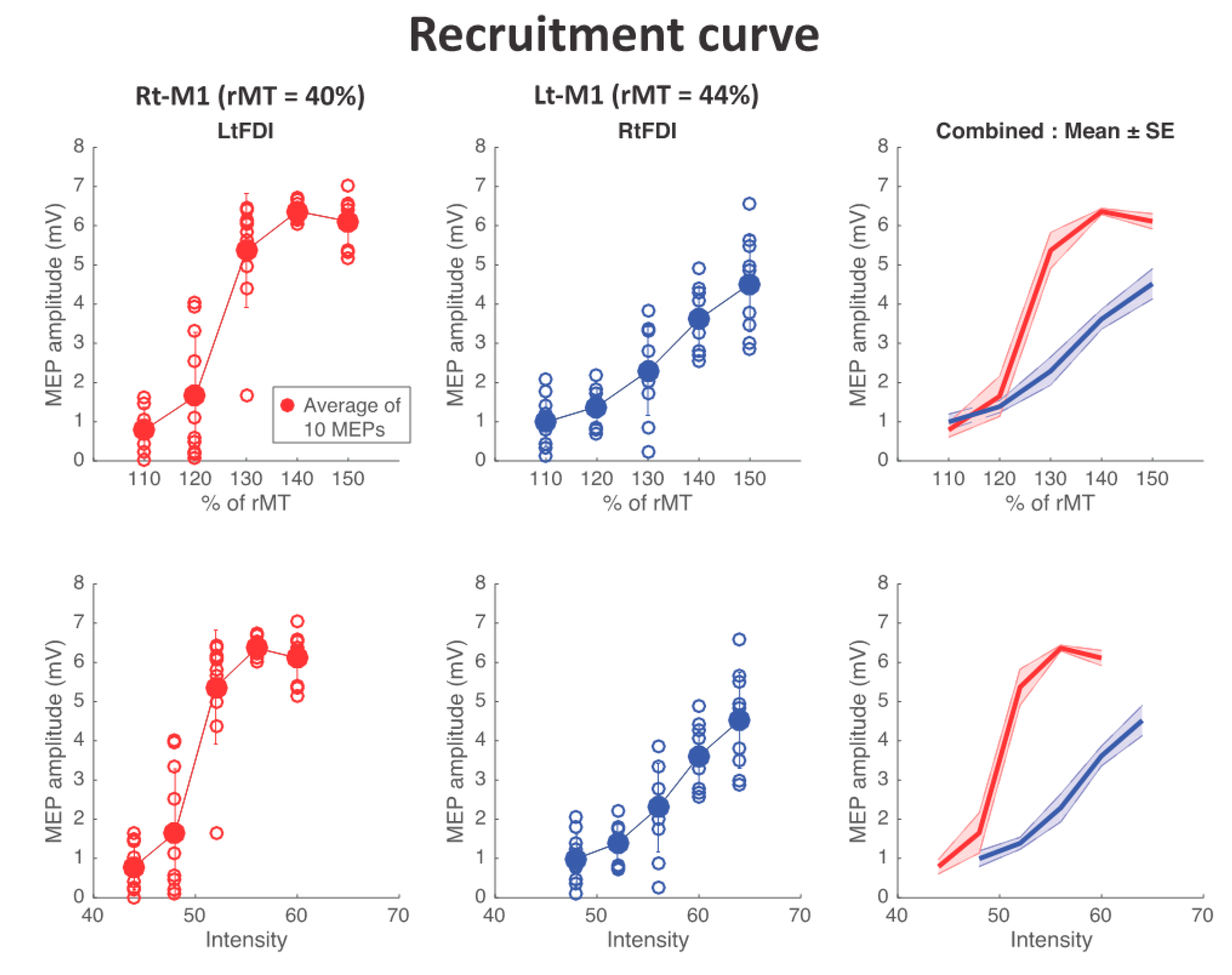 Sports 08 00046 g002