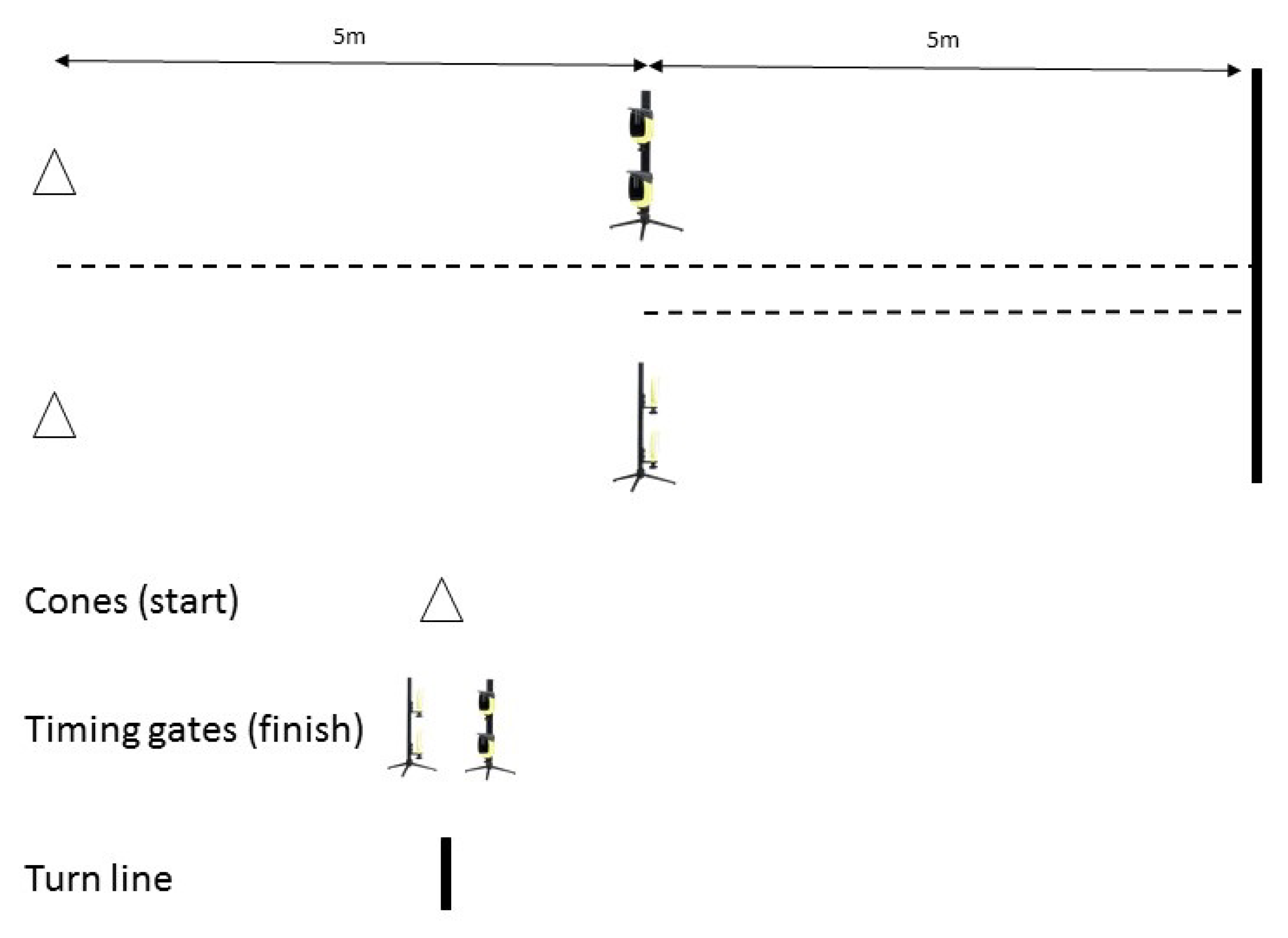 Sports 08 00051 g001 Sports 08 00051 g001