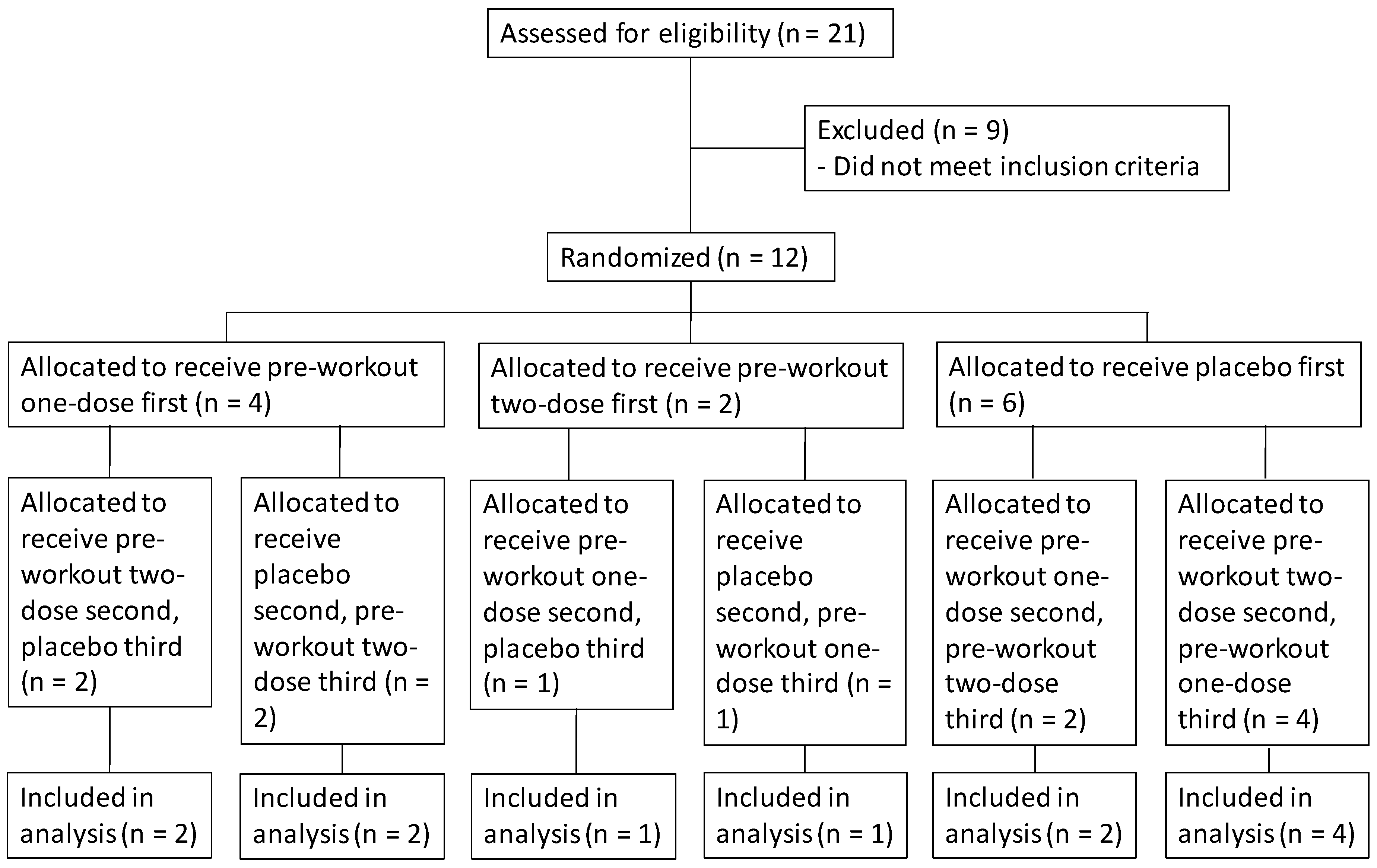Sports 08 00052 g001