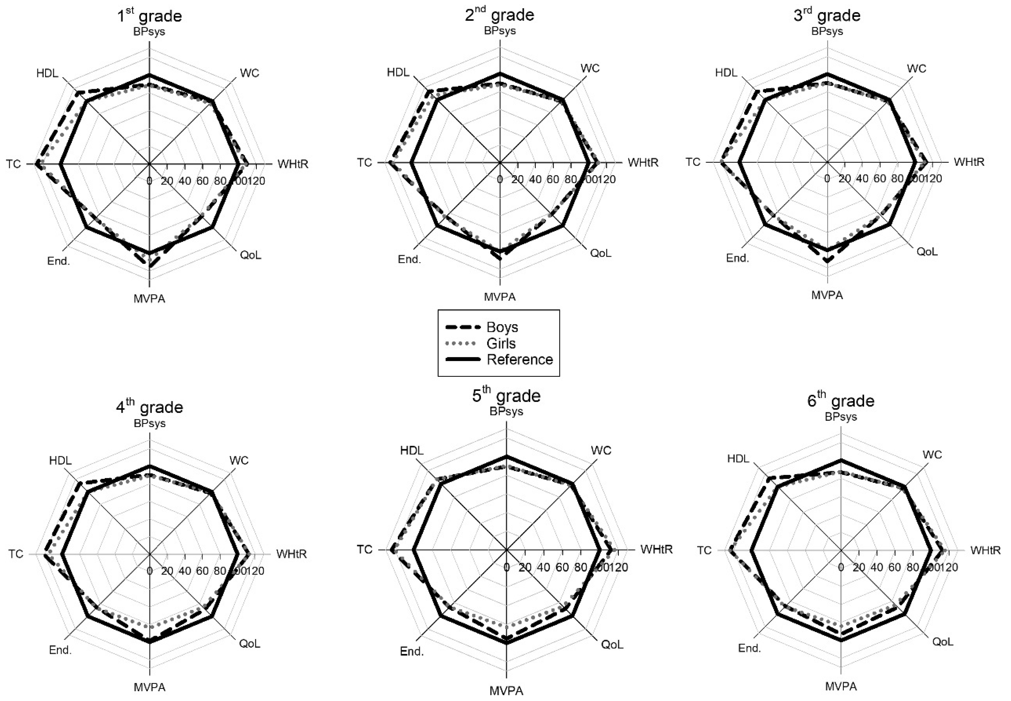 Sports 08 00053 g001