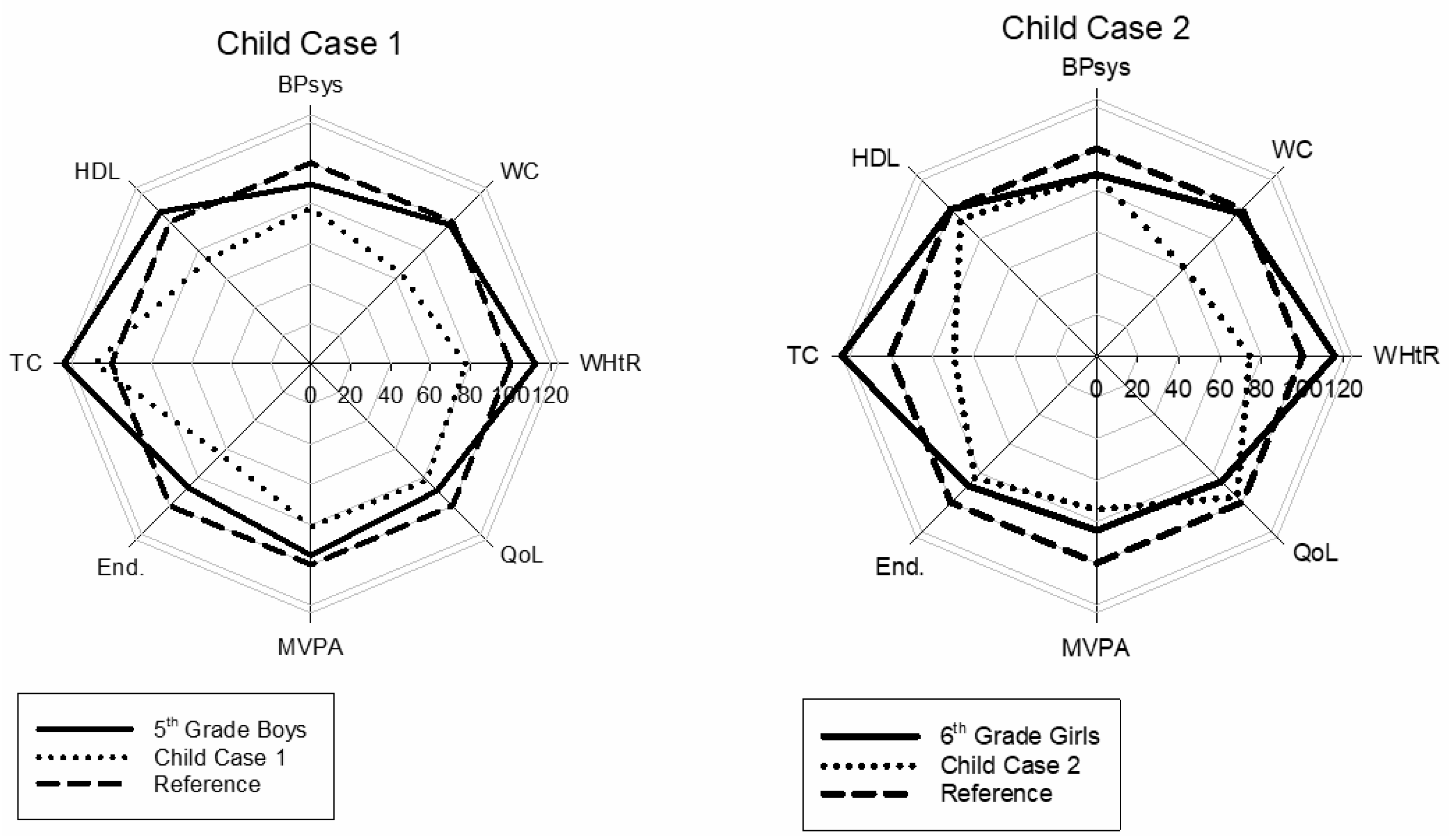 Sports 08 00053 g002