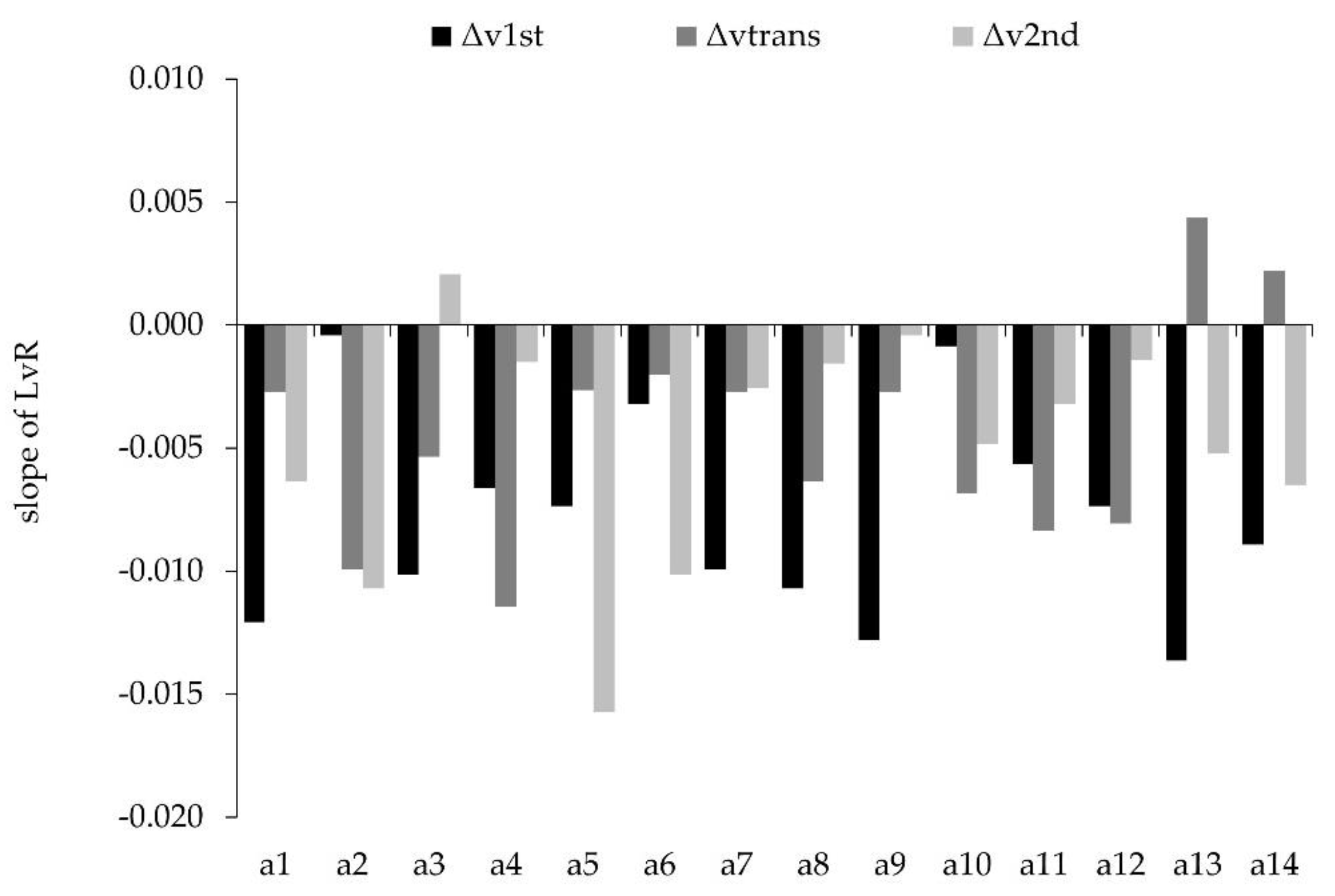 Sports 08 00059 g003
