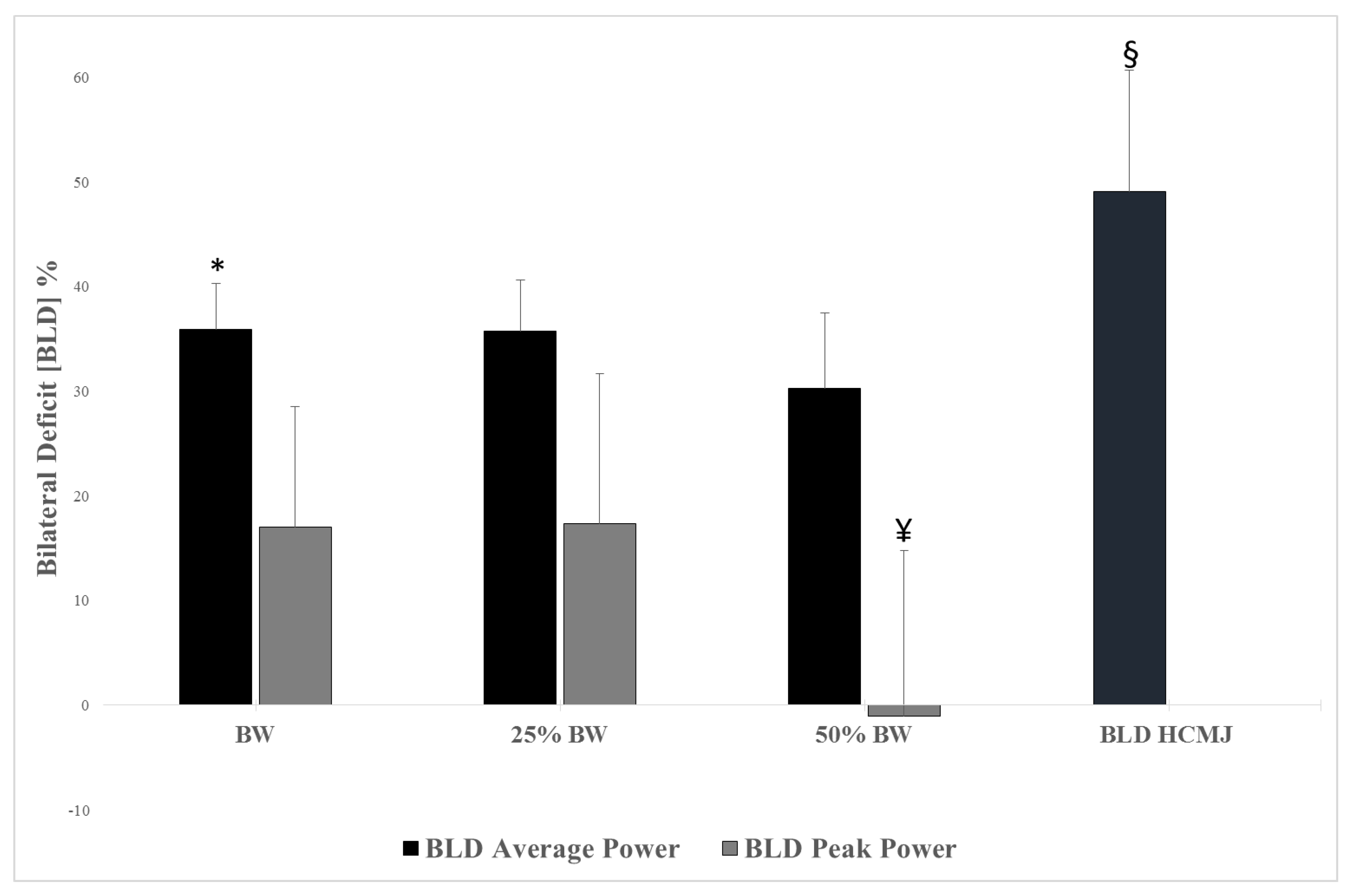 Sports 08 00082 g001 Sports 08 00082 g001