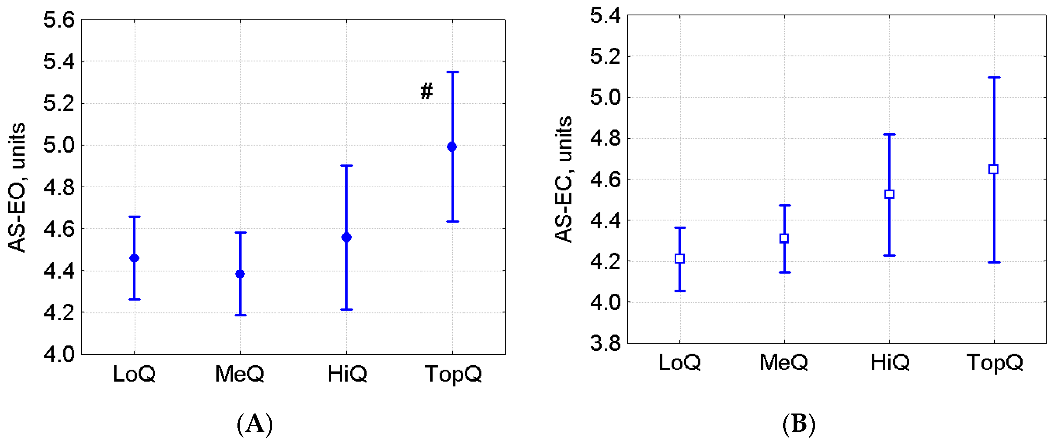 Sports 08 00089 g006