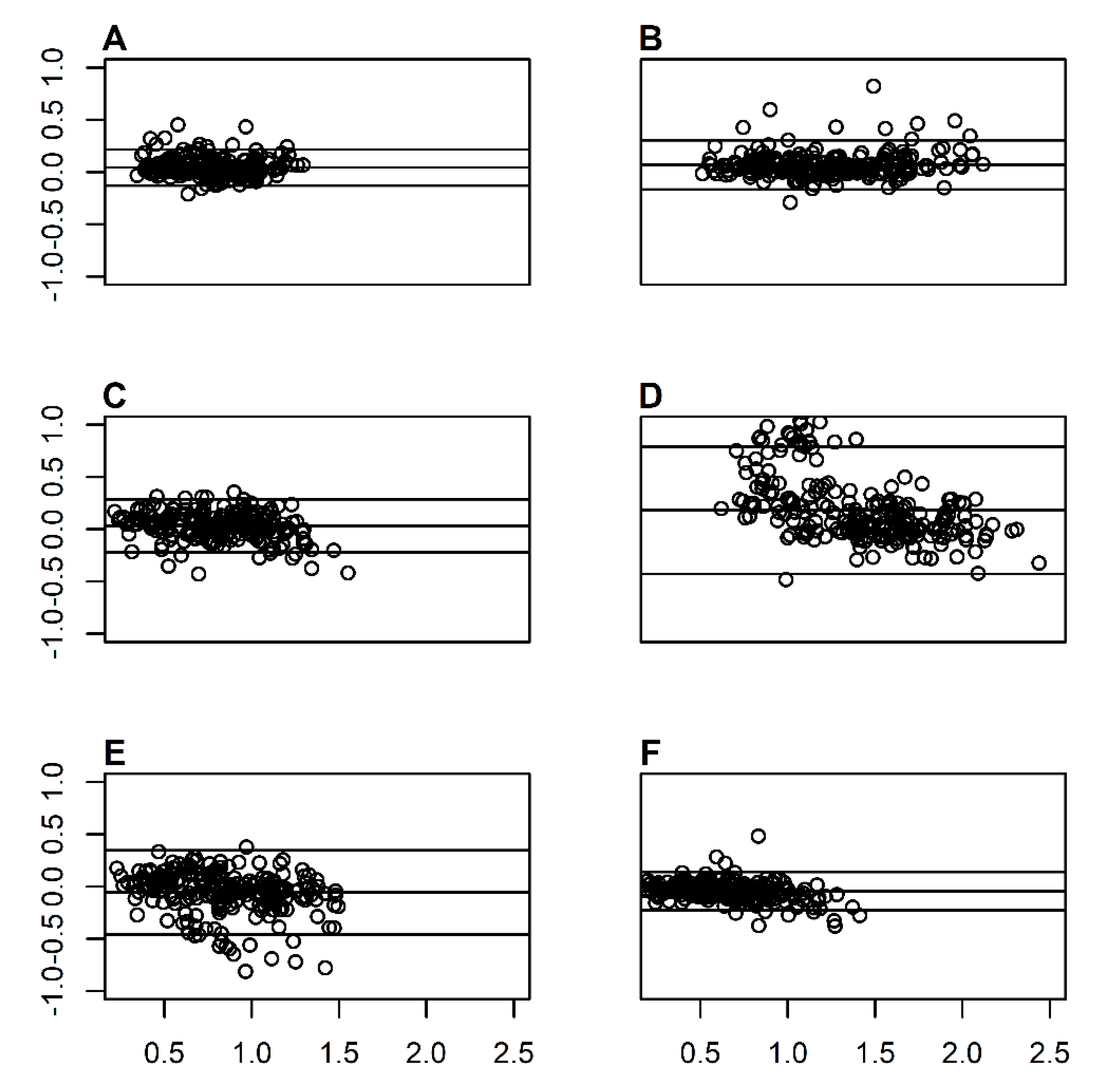 Sports 08 00093 g002