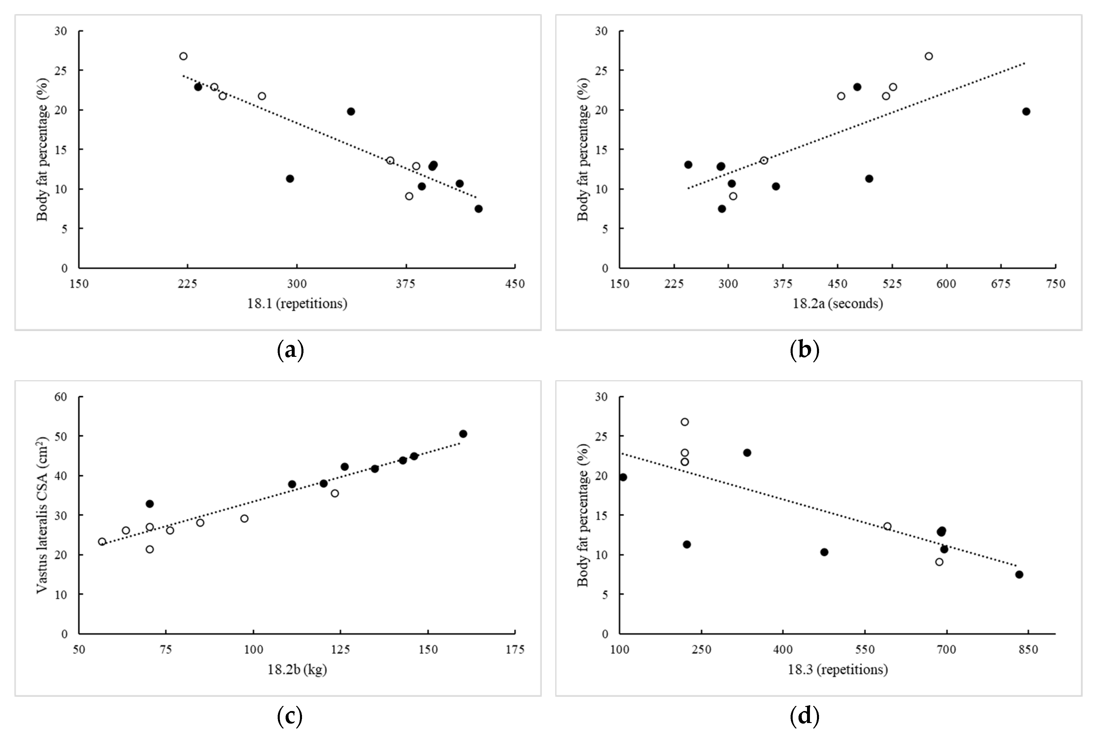 Sports 08 00102 g001a