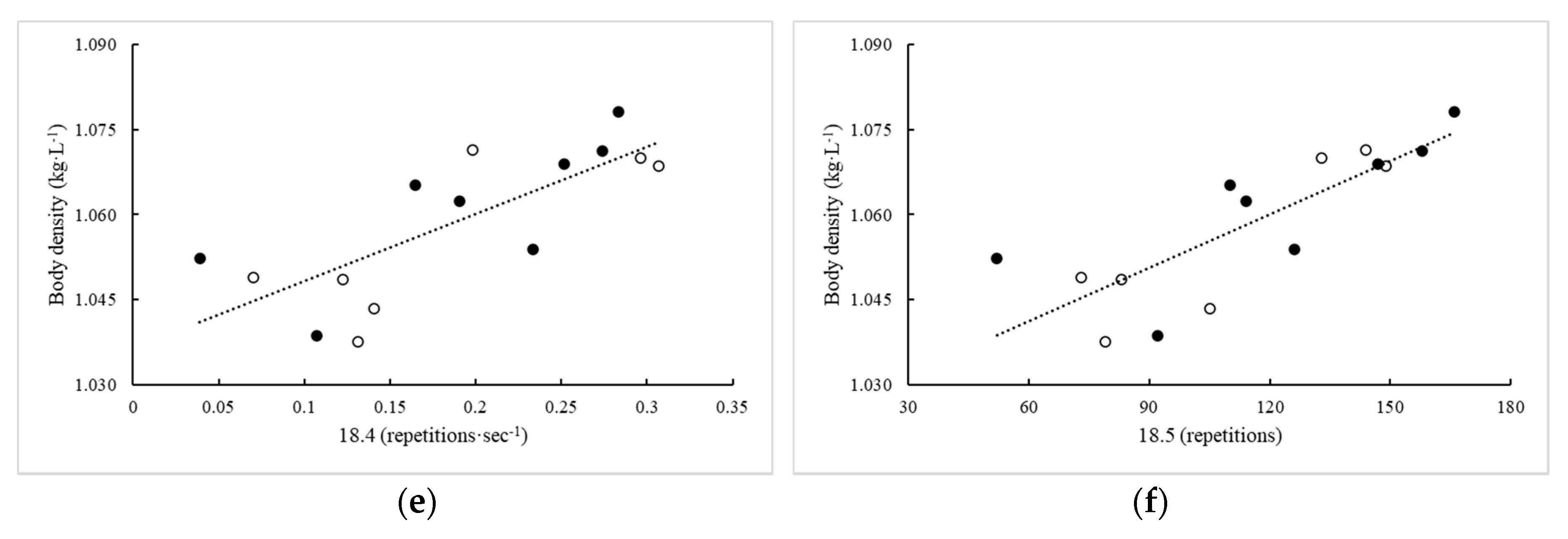 Sports 08 00102 g001b