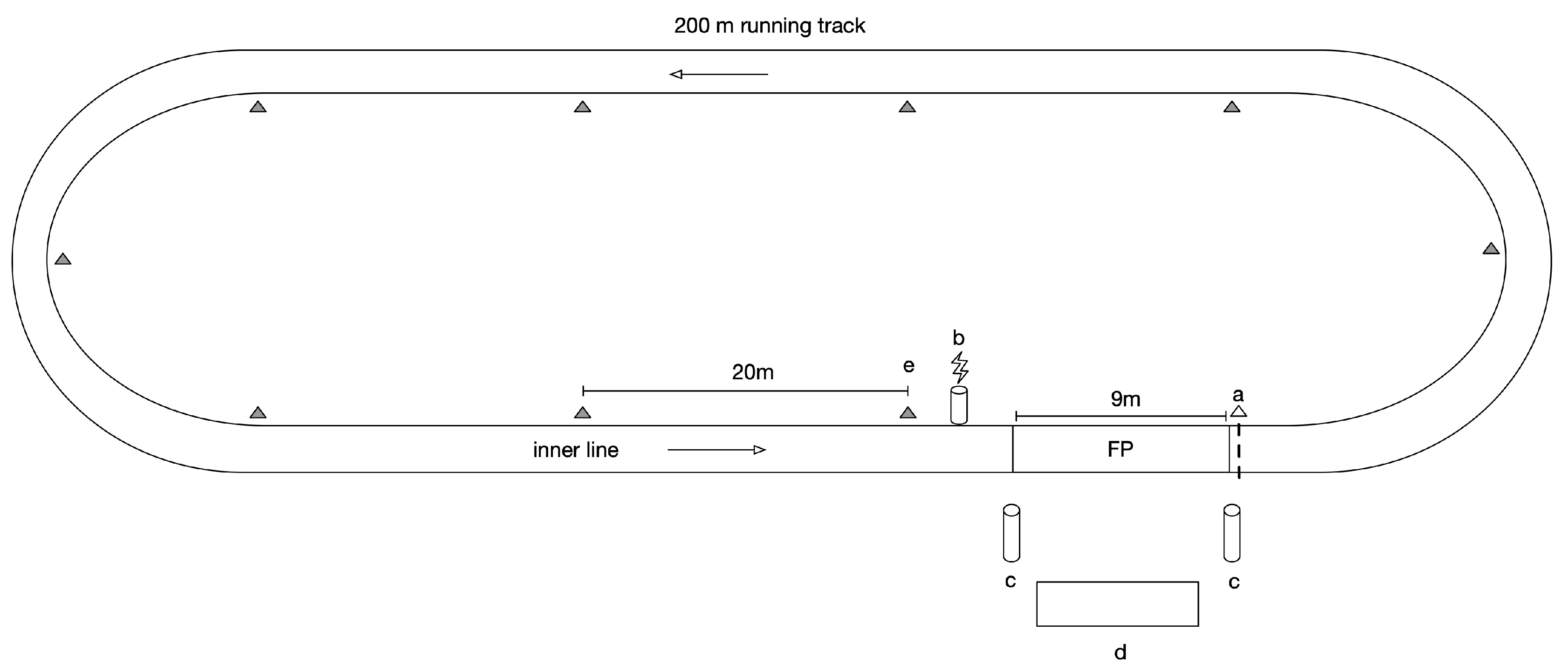 Sports 08 00103 g001