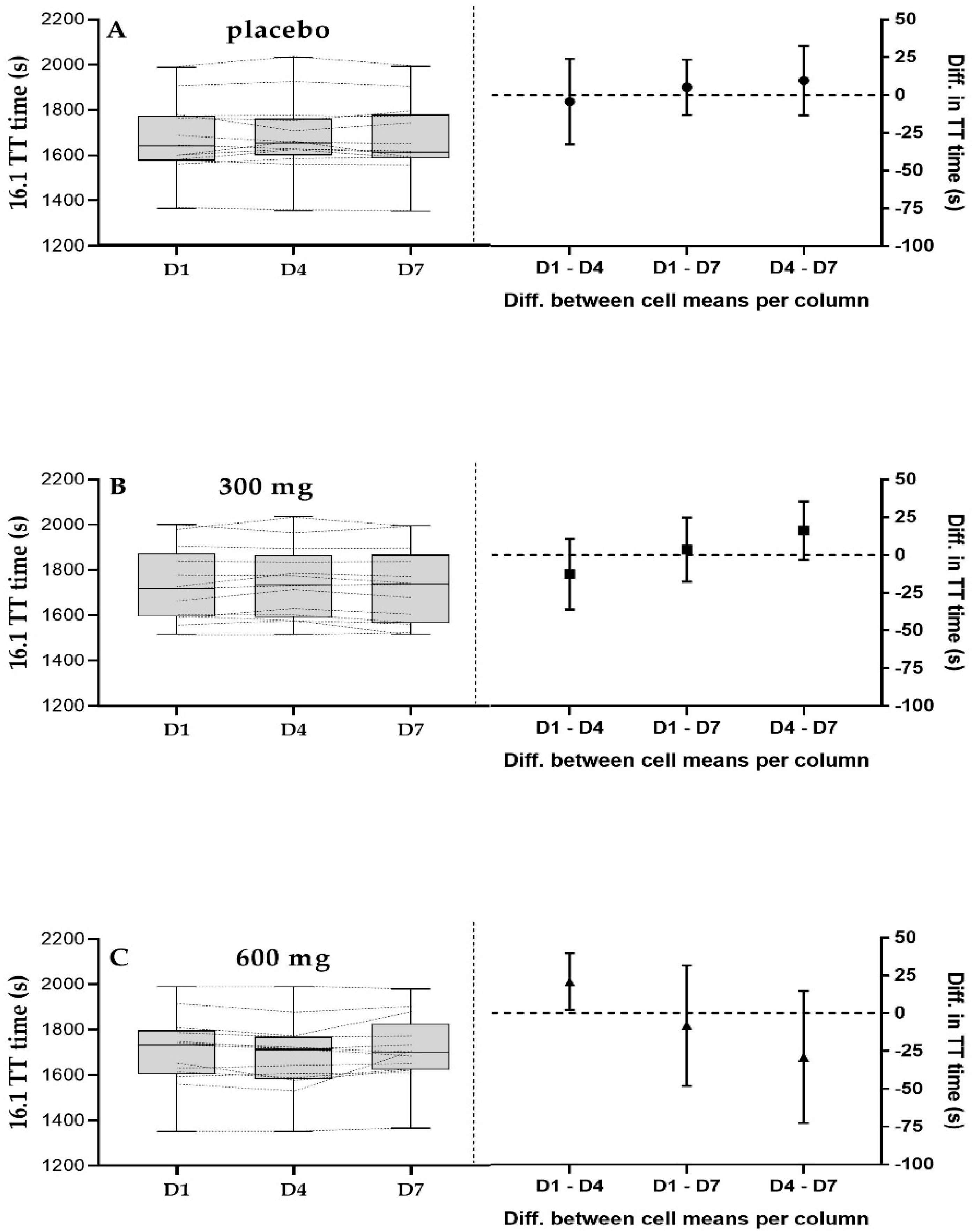 Sports 08 00114 g001